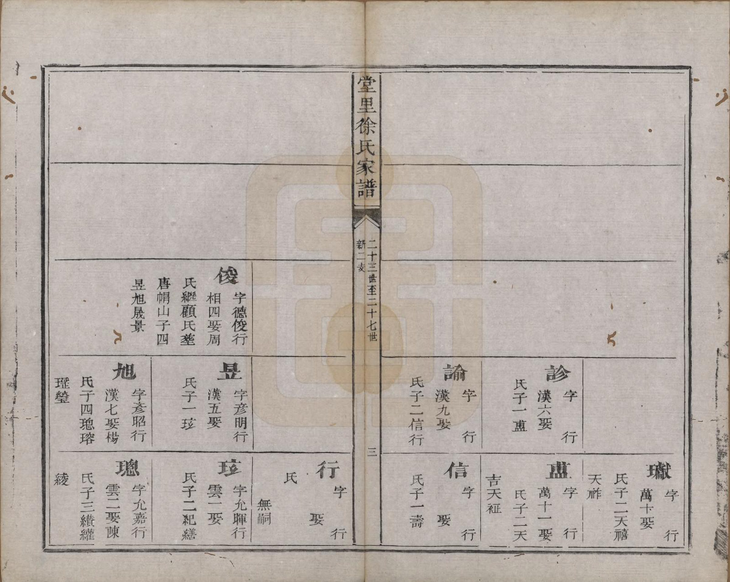 GTJP1884.徐.江苏吴县.堂里徐氏家谱附外编不分卷.清乾隆四十年（1775）_003.pdf_第3页