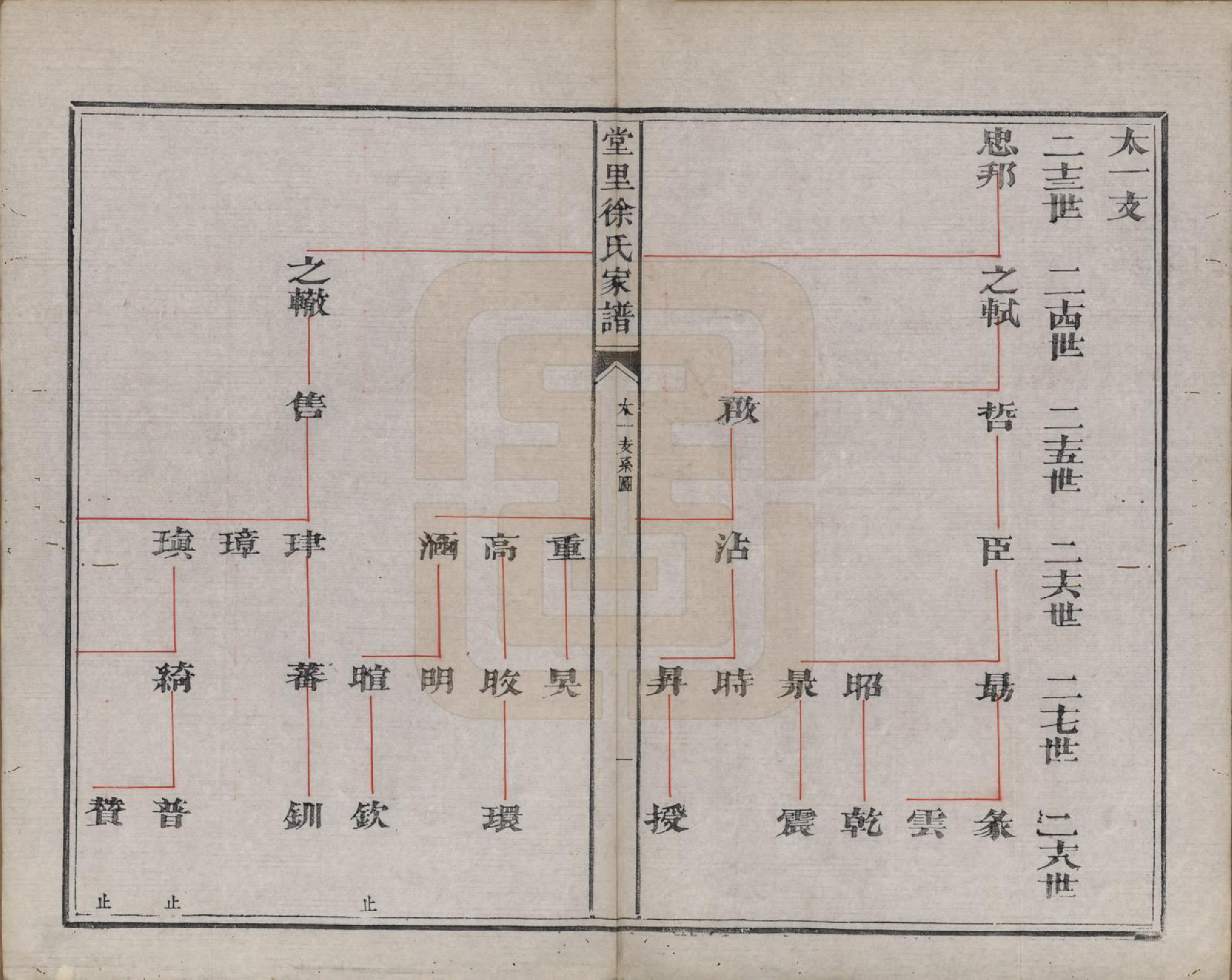 GTJP1884.徐.江苏吴县.堂里徐氏家谱附外编不分卷.清乾隆四十年（1775）_004.pdf_第3页