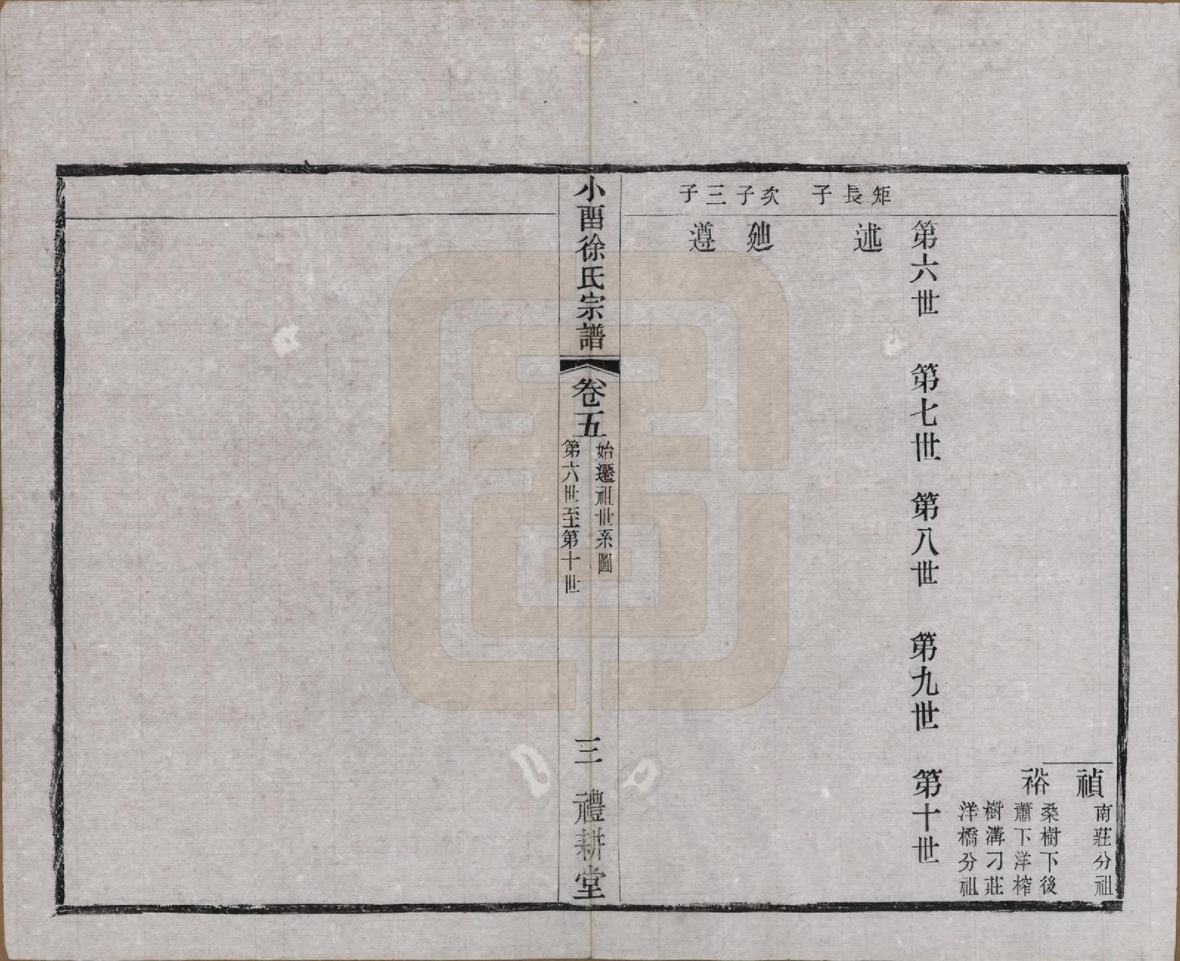 GTJP1892.徐.江苏武进.小留徐氏九修宗谱十二卷.清宣统三年（1911）_005.pdf_第3页