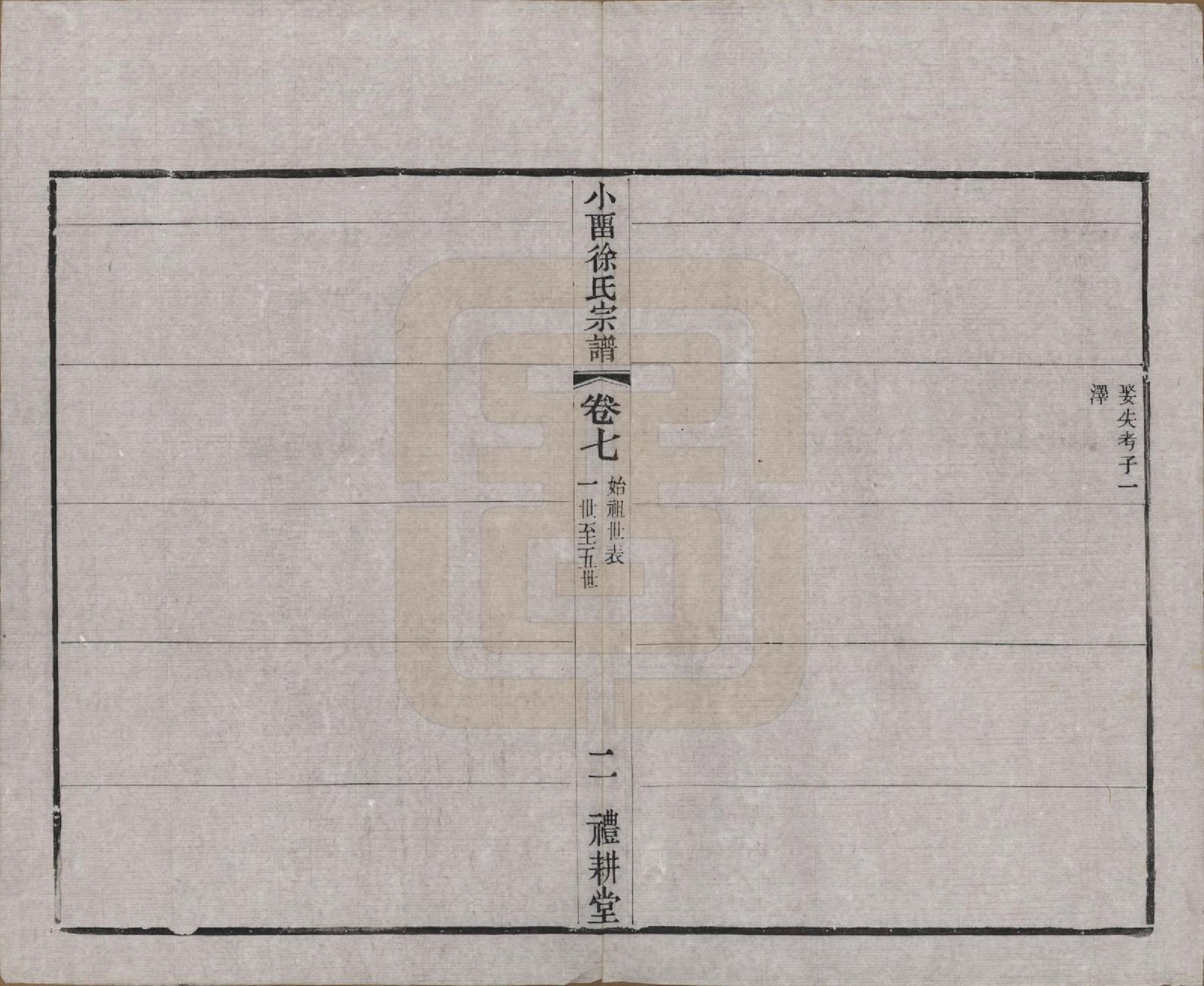 GTJP1892.徐.江苏武进.小留徐氏九修宗谱十二卷.清宣统三年（1911）_007.pdf_第2页