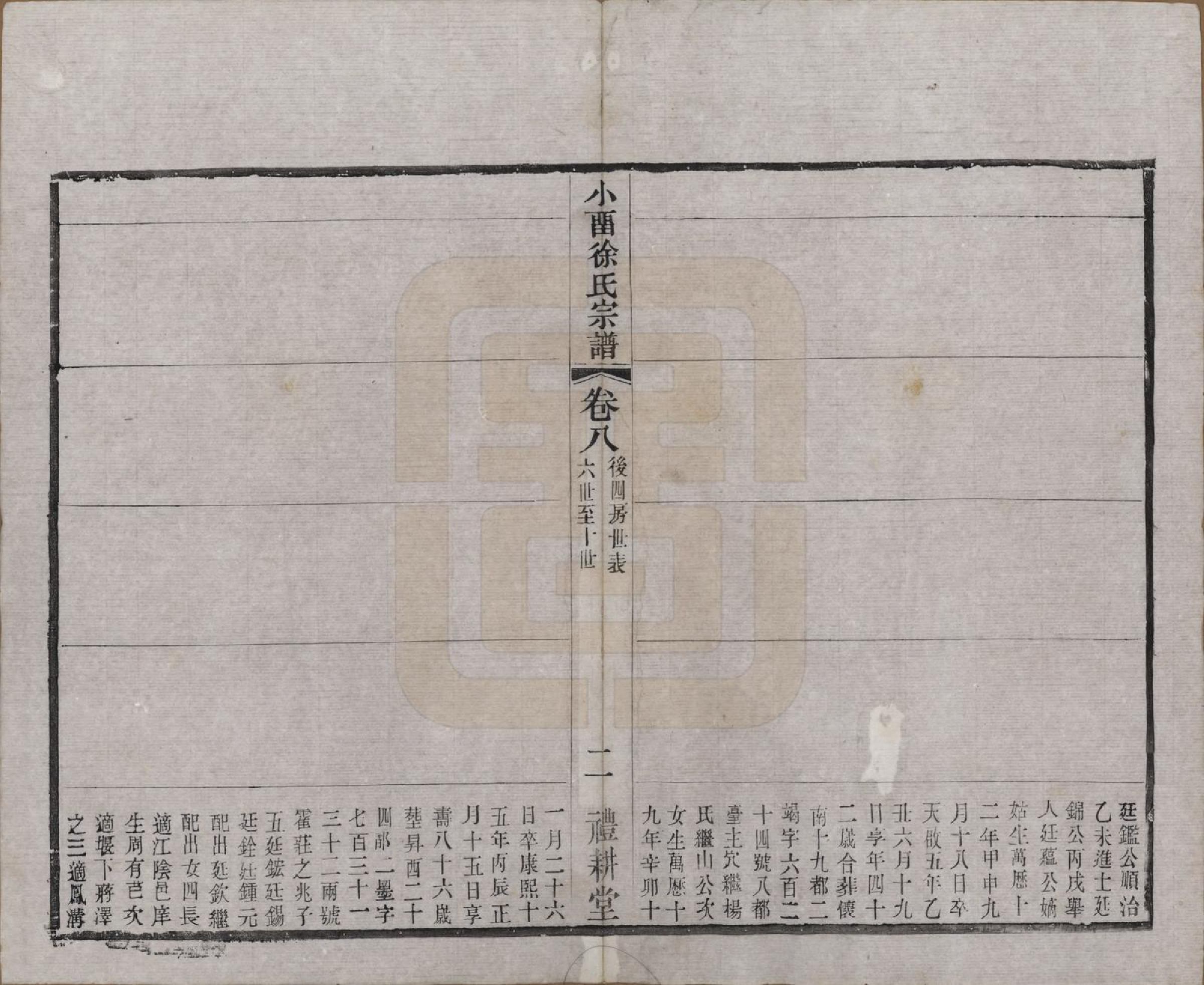 GTJP1892.徐.江苏武进.小留徐氏九修宗谱十二卷.清宣统三年（1911）_008.pdf_第2页