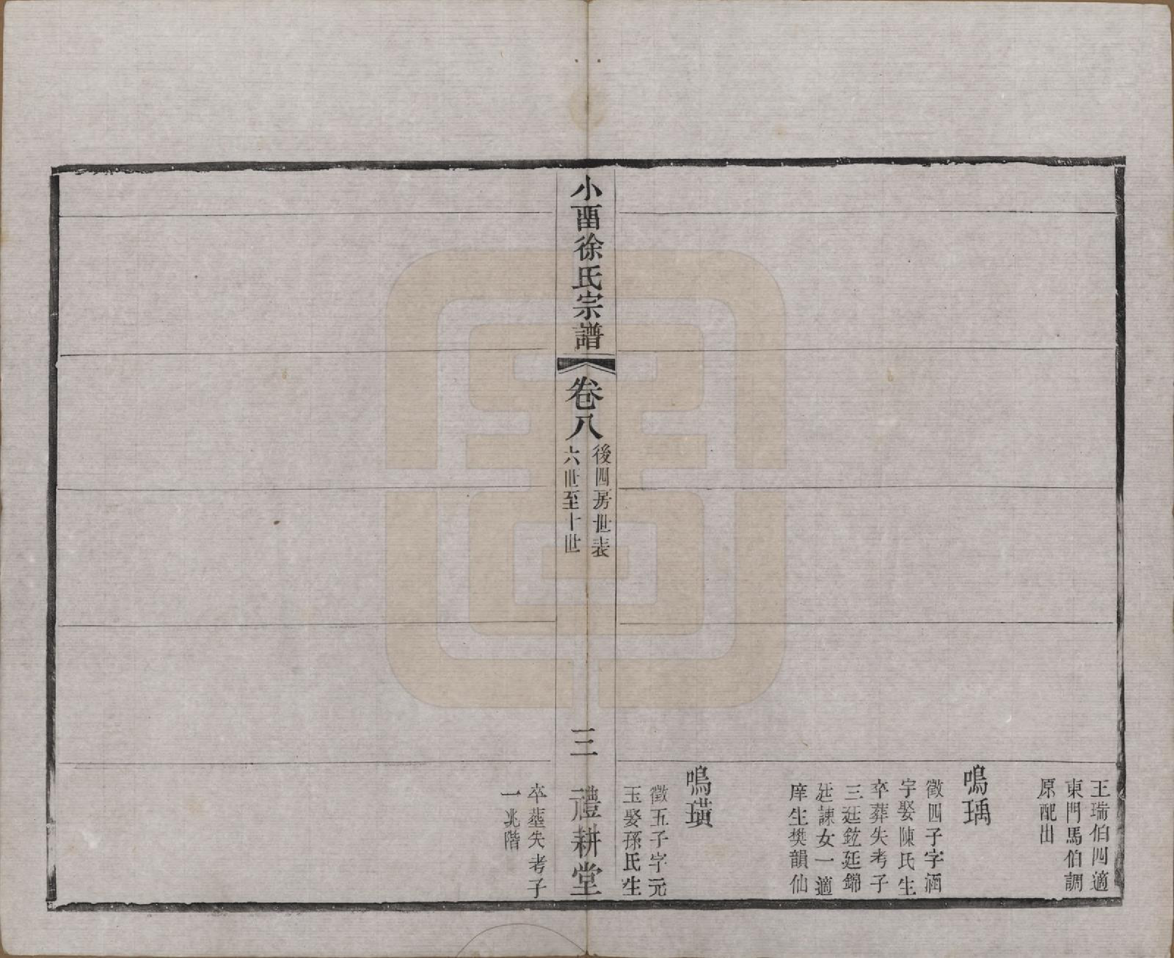 GTJP1892.徐.江苏武进.小留徐氏九修宗谱十二卷.清宣统三年（1911）_008.pdf_第3页