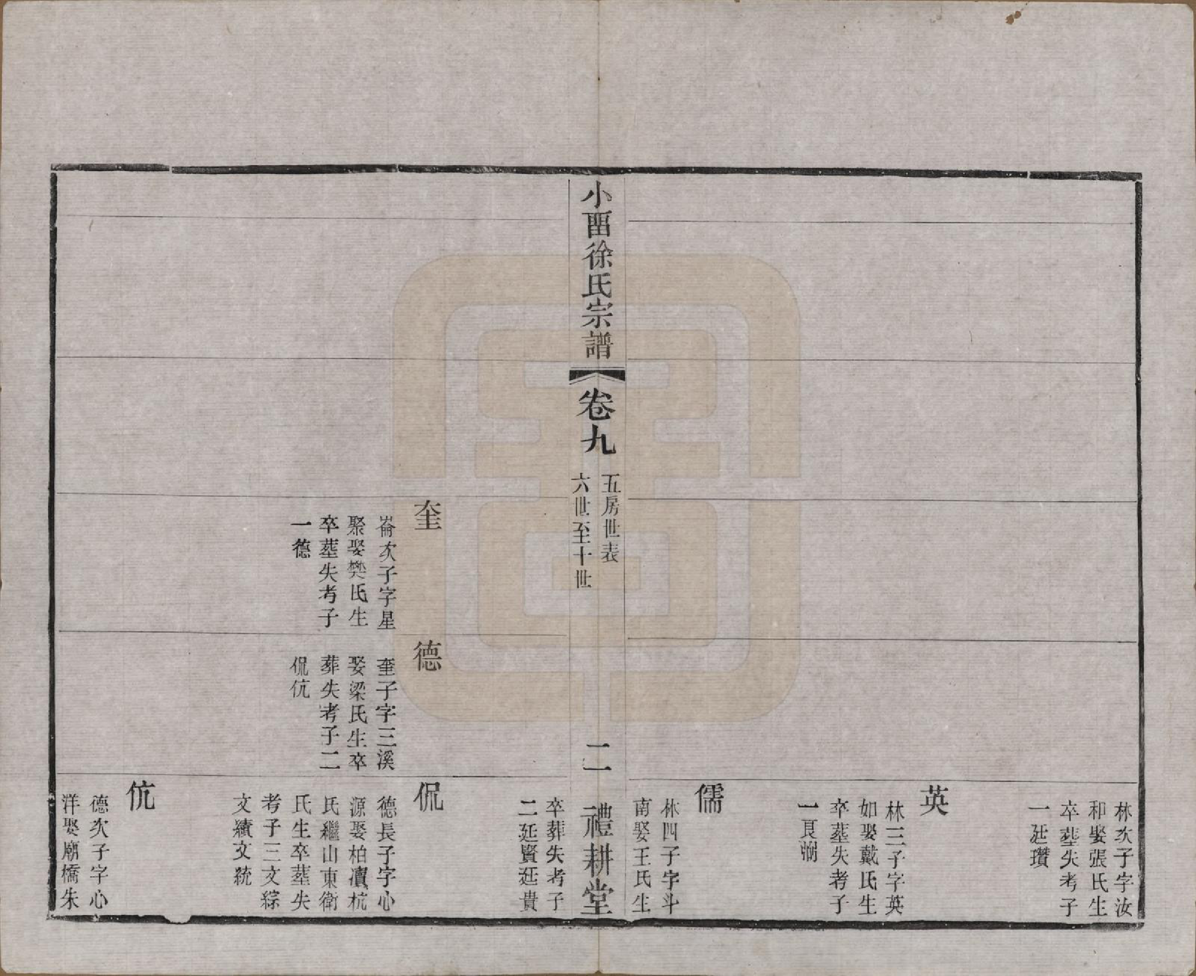 GTJP1892.徐.江苏武进.小留徐氏九修宗谱十二卷.清宣统三年（1911）_009.pdf_第2页