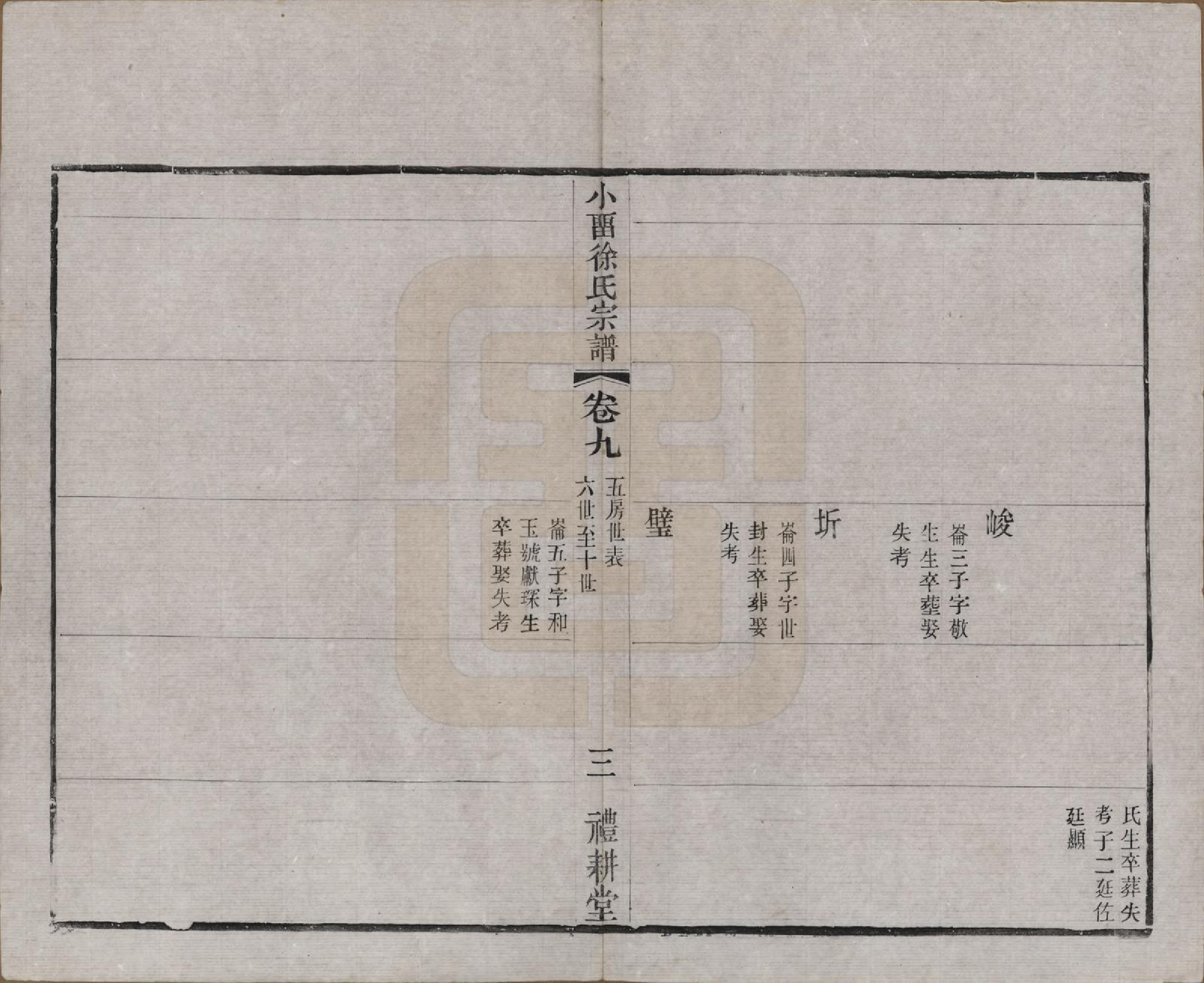 GTJP1892.徐.江苏武进.小留徐氏九修宗谱十二卷.清宣统三年（1911）_009.pdf_第3页