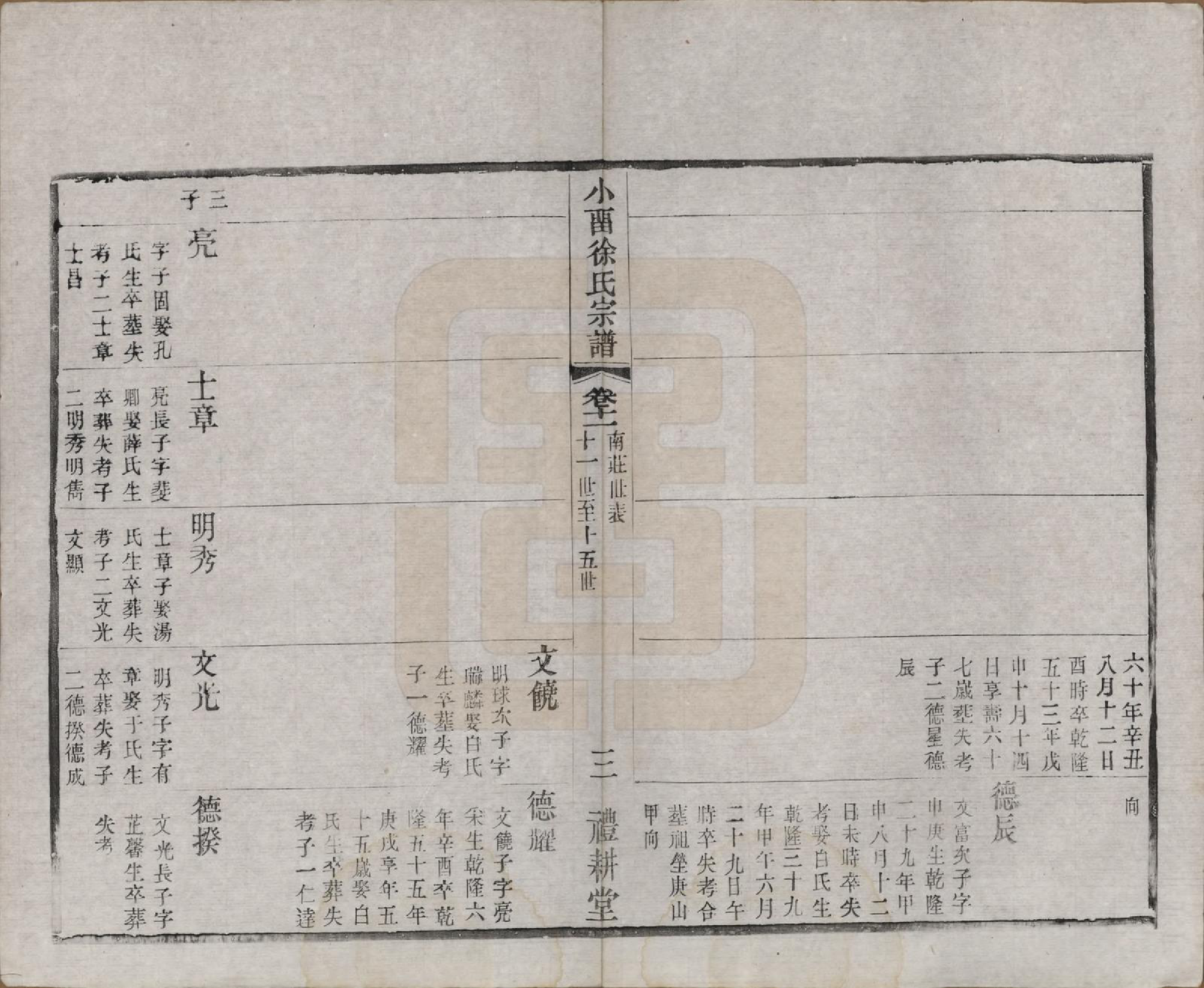 GTJP1892.徐.江苏武进.小留徐氏九修宗谱十二卷.清宣统三年（1911）_011.pdf_第3页