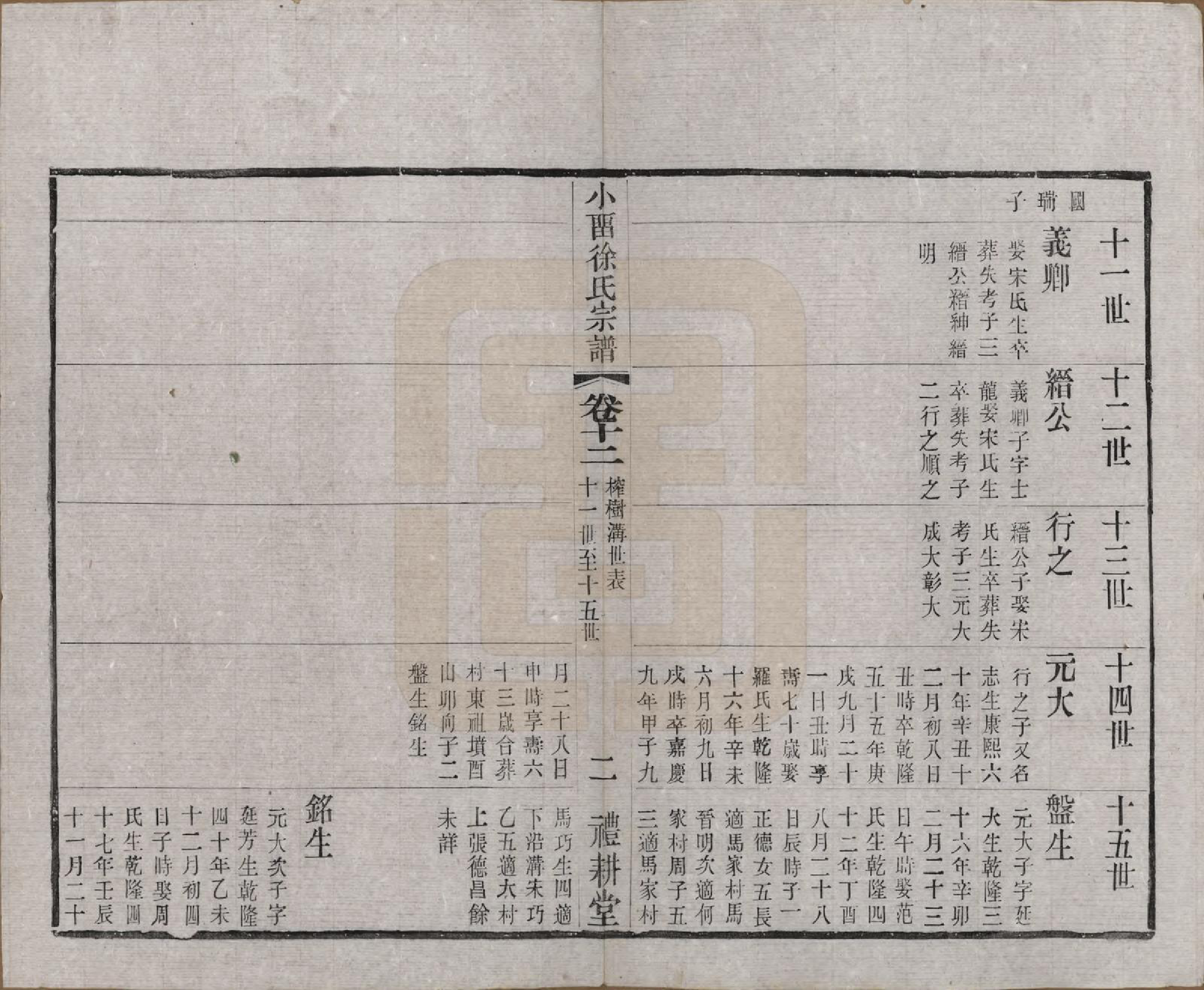 GTJP1892.徐.江苏武进.小留徐氏九修宗谱十二卷.清宣统三年（1911）_012.pdf_第2页