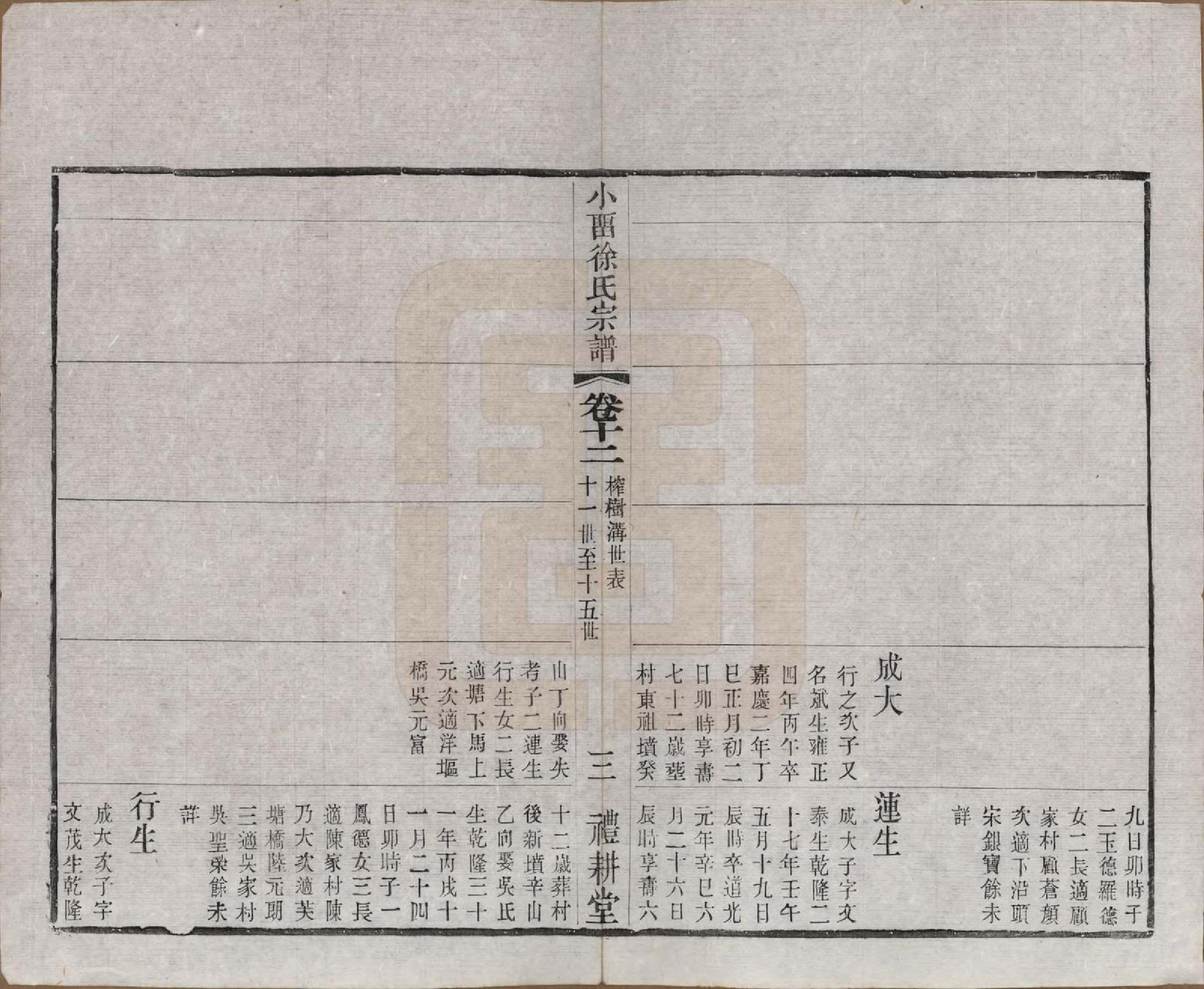 GTJP1892.徐.江苏武进.小留徐氏九修宗谱十二卷.清宣统三年（1911）_012.pdf_第3页