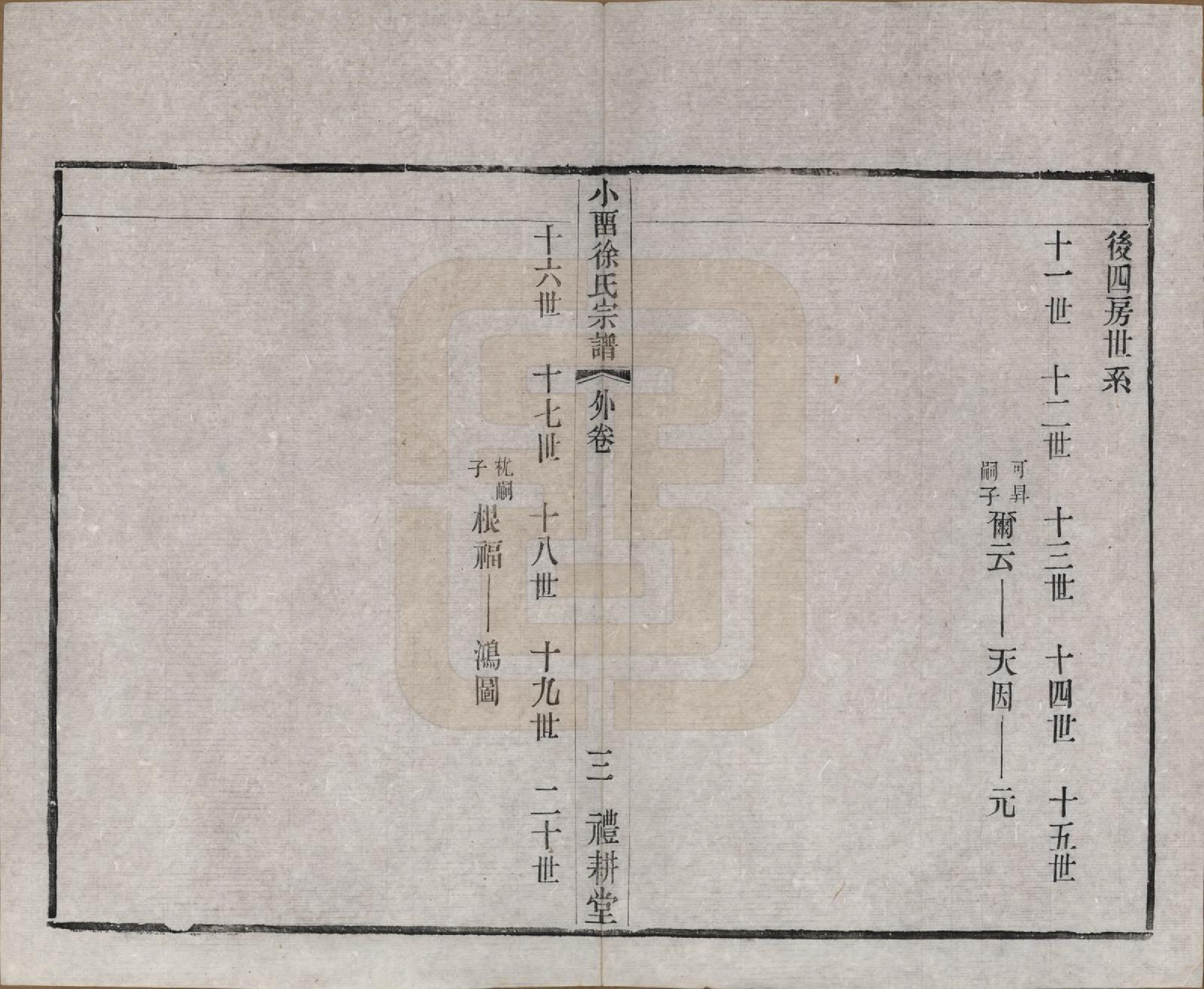 GTJP1892.徐.江苏武进.小留徐氏九修宗谱十二卷.清宣统三年（1911）_013.pdf_第3页