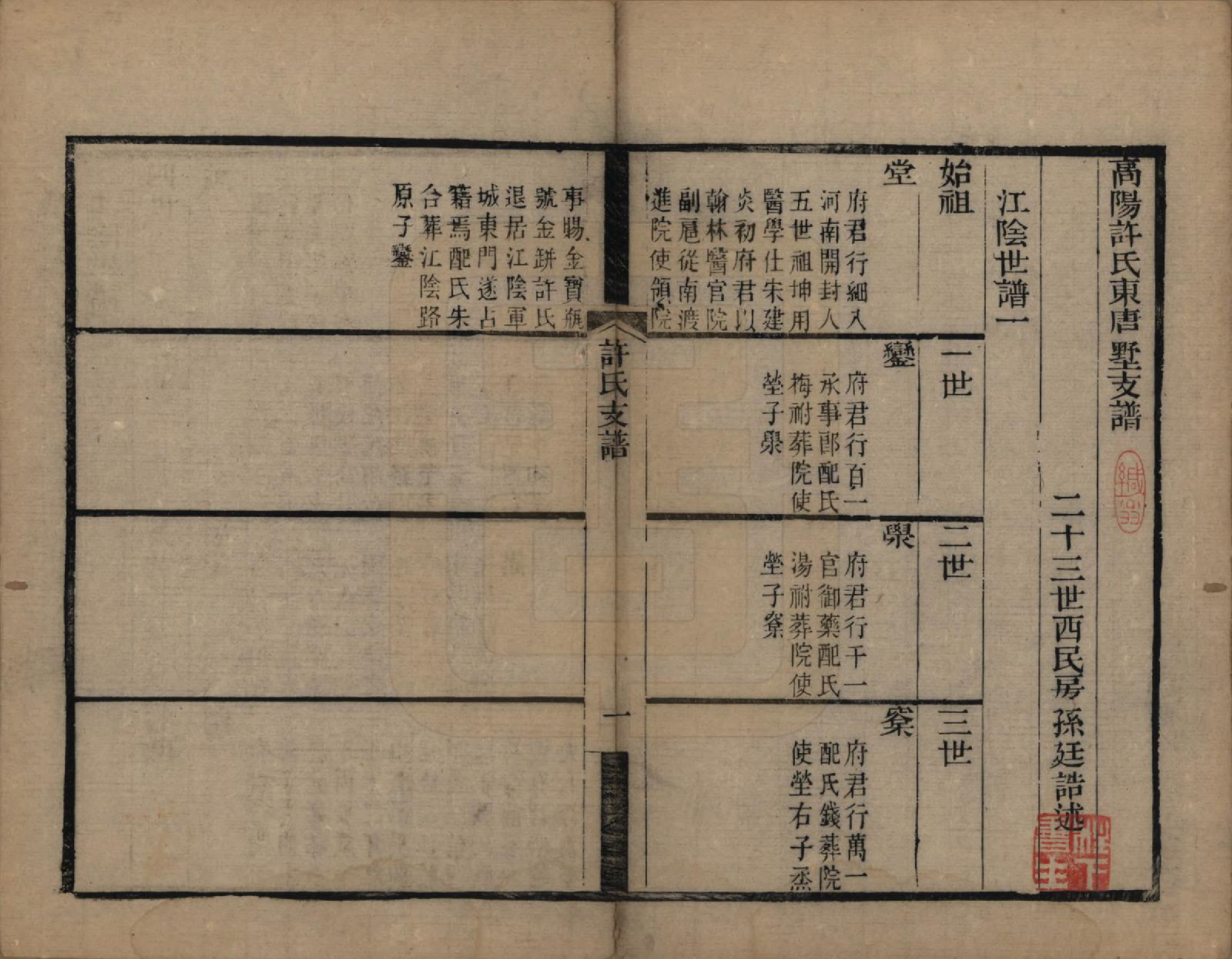 GTJP1905.许.江苏常熟.高阳许氏东唐墅支谱.清_002.pdf_第1页