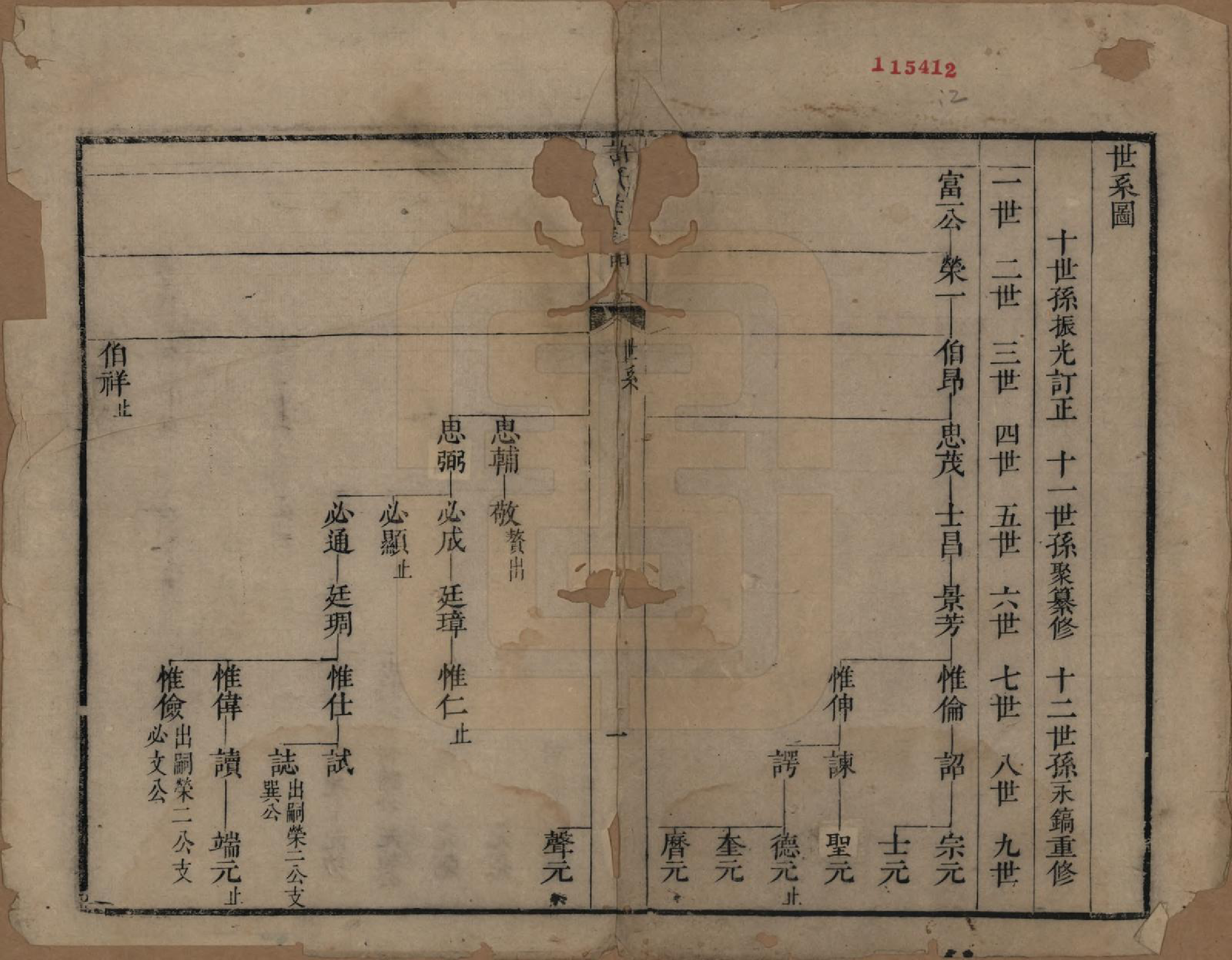 GTJP1912.许.江苏吴县.许氏族谱.清康熙五十二年（1713）_002.pdf_第1页