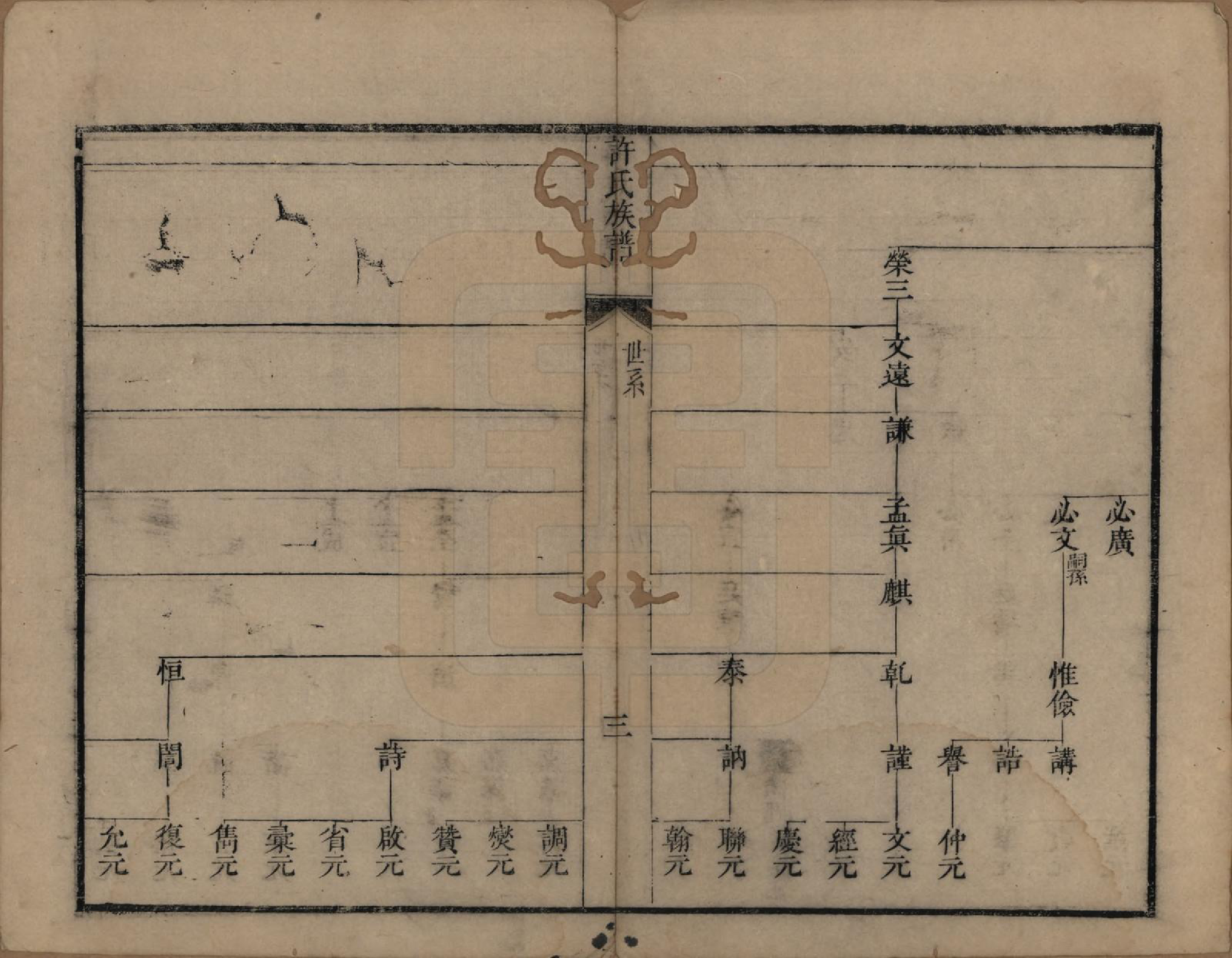 GTJP1912.许.江苏吴县.许氏族谱.清康熙五十二年（1713）_002.pdf_第3页