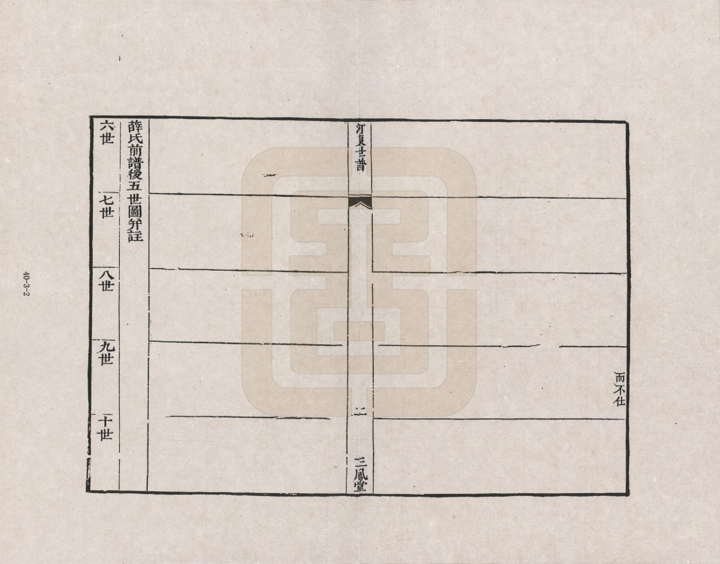 GTJP1919.薛.江苏江阴.薛氏江阴宗谱_003.pdf_第2页