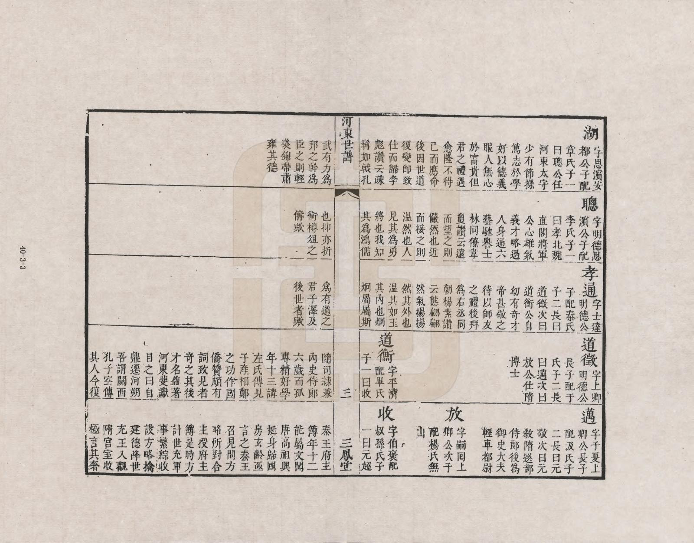 GTJP1919.薛.江苏江阴.薛氏江阴宗谱_003.pdf_第3页