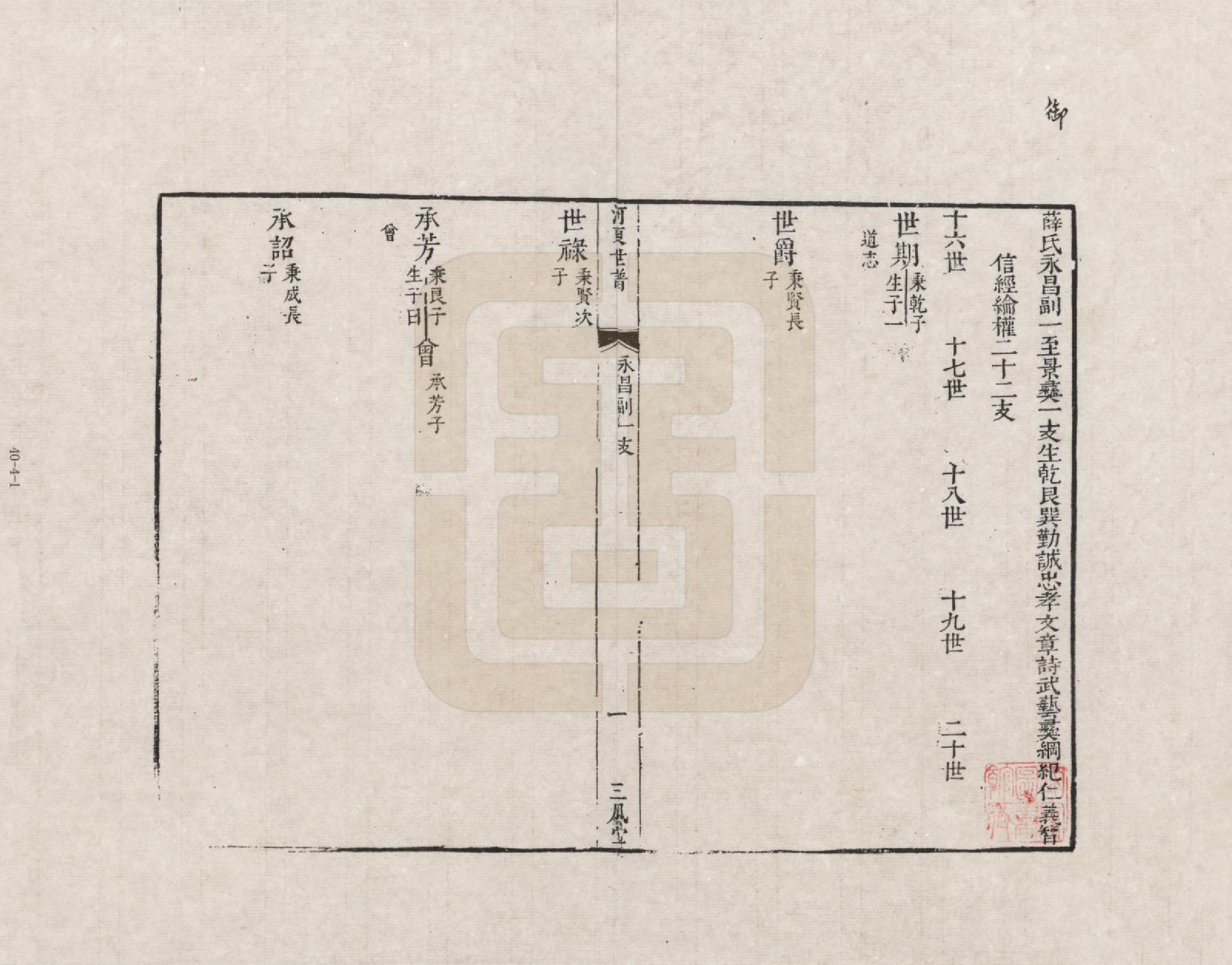 GTJP1919.薛.江苏江阴.薛氏江阴宗谱_004.pdf_第1页