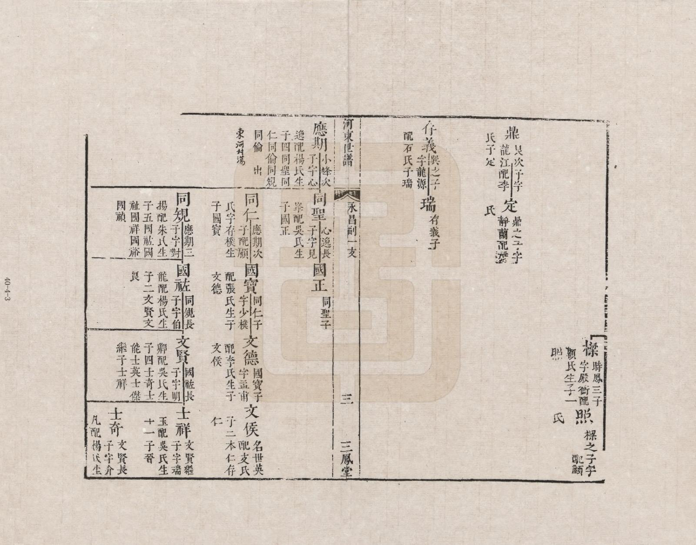 GTJP1919.薛.江苏江阴.薛氏江阴宗谱_004.pdf_第3页