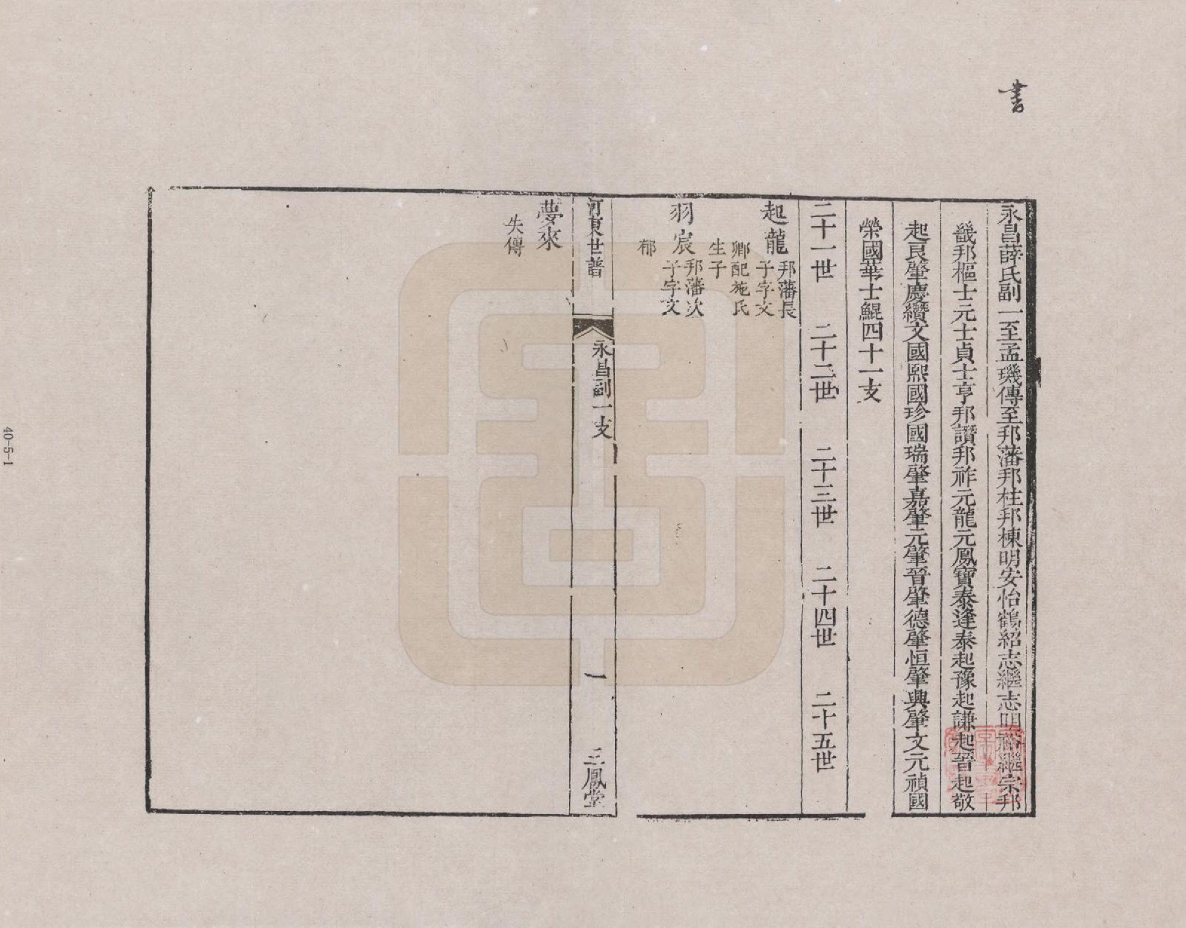 GTJP1919.薛.江苏江阴.薛氏江阴宗谱_005.pdf_第1页