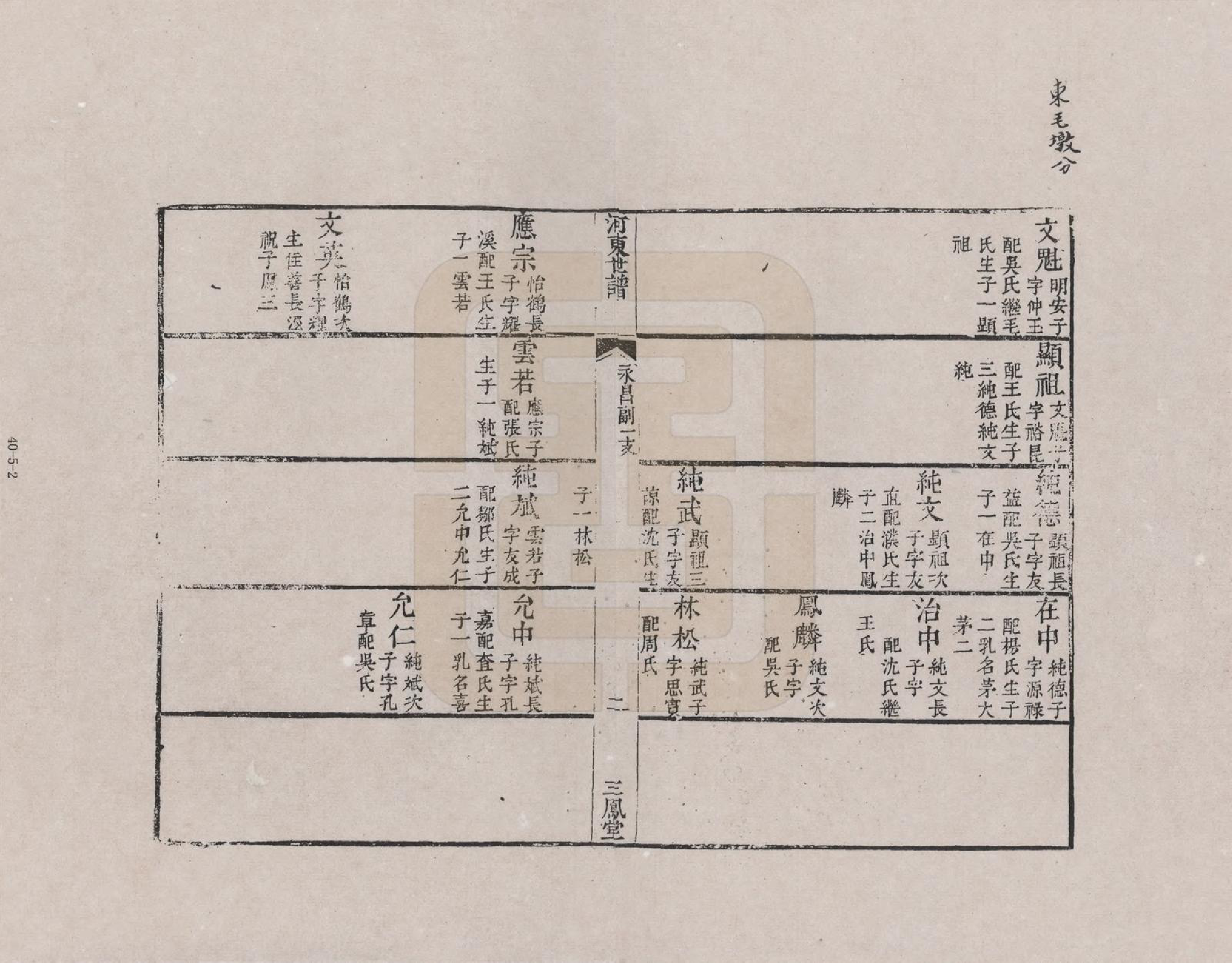 GTJP1919.薛.江苏江阴.薛氏江阴宗谱_005.pdf_第2页