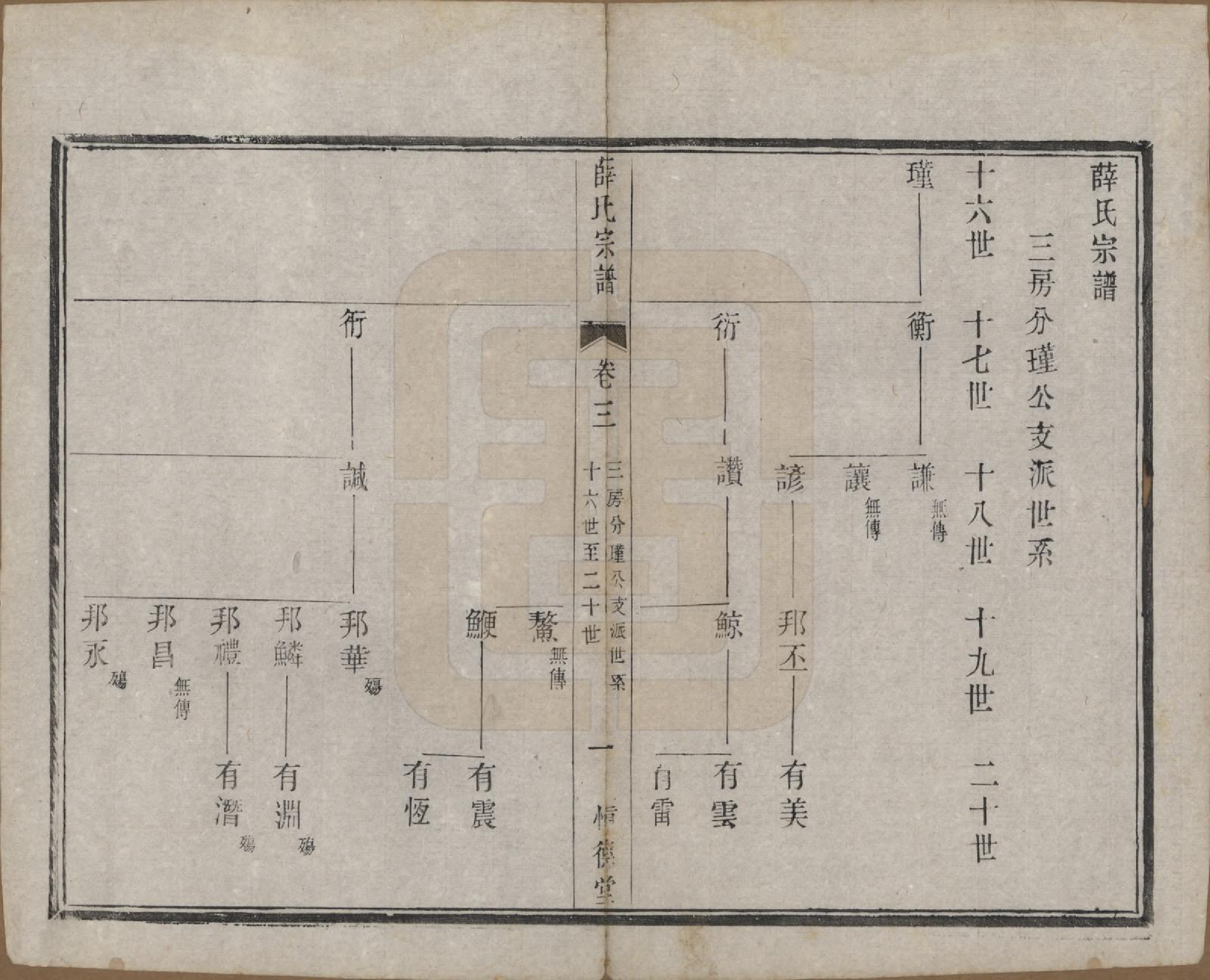 GTJP1922.薛.江苏宜兴.薛氏宗谱八卷.民国三十四年（1945）_003.pdf_第1页