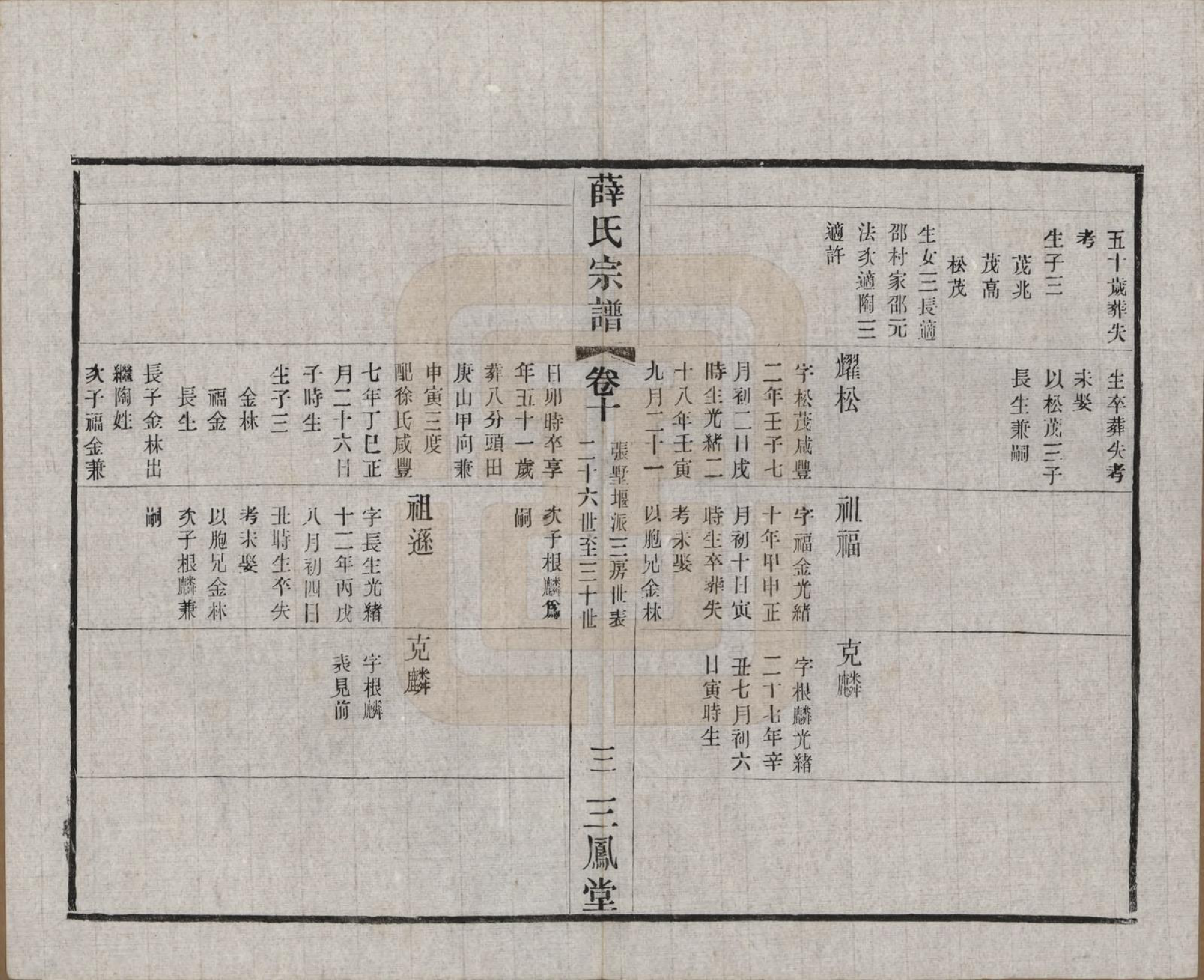 GTJP1923.薛.江苏常州.毗陵薛氏宗谱十二卷.民国三十一年（1942）_010.pdf_第3页