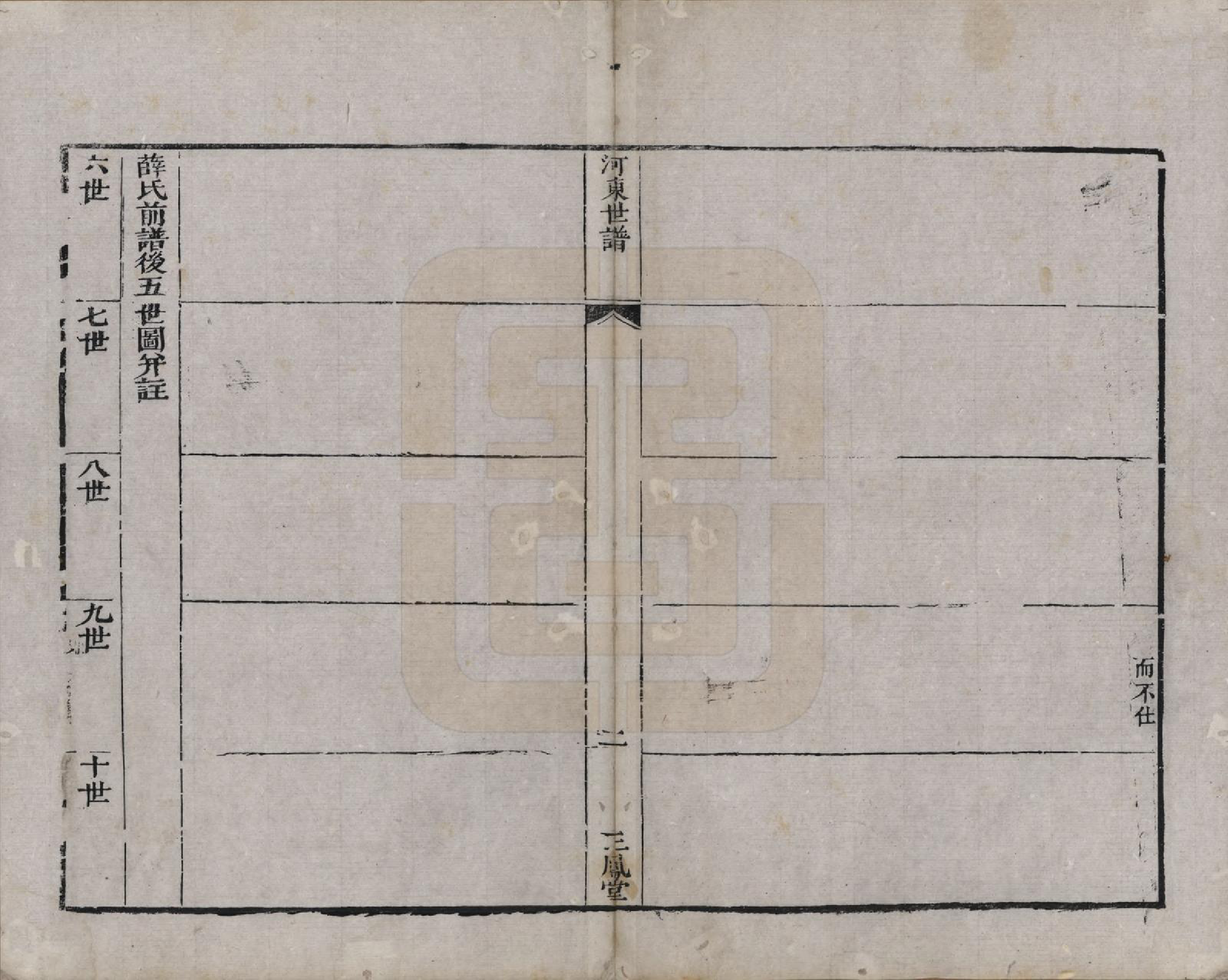 GTJP1926.薛.江苏吴县.河东薛氏宗谱前集六卷新集五卷.清嘉庆七年（1802）_401.pdf_第2页