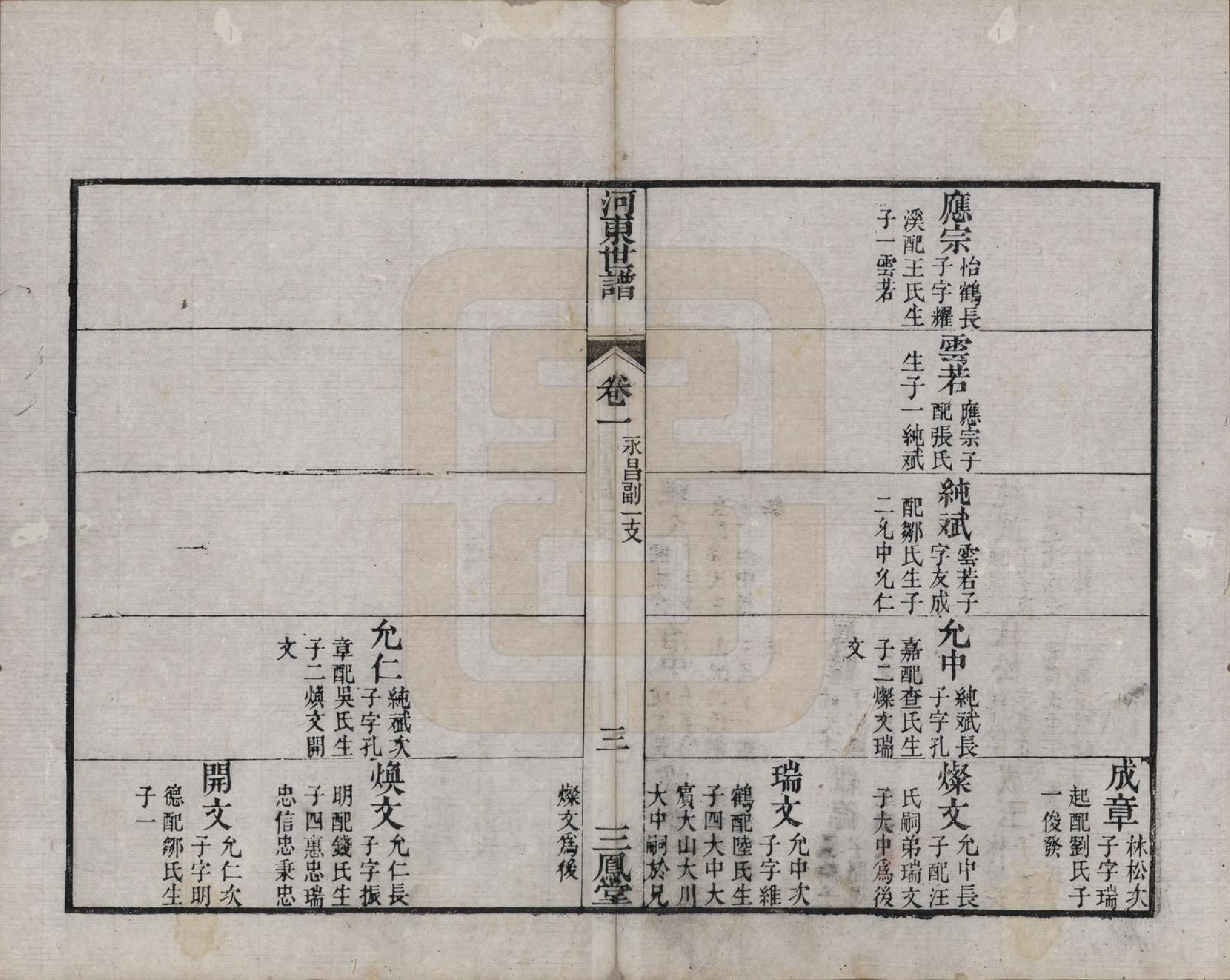 GTJP1926.薛.江苏吴县.河东薛氏宗谱前集六卷新集五卷.清嘉庆七年（1802）_701.pdf_第3页