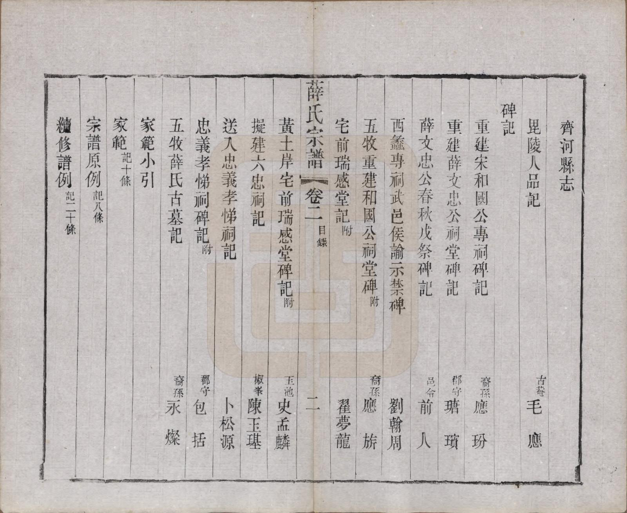 GTJP1927.薛.江苏常州.毗陵西蠡薛氏续修宗谱二十八卷.清宣统元年（1909）_002.pdf_第2页