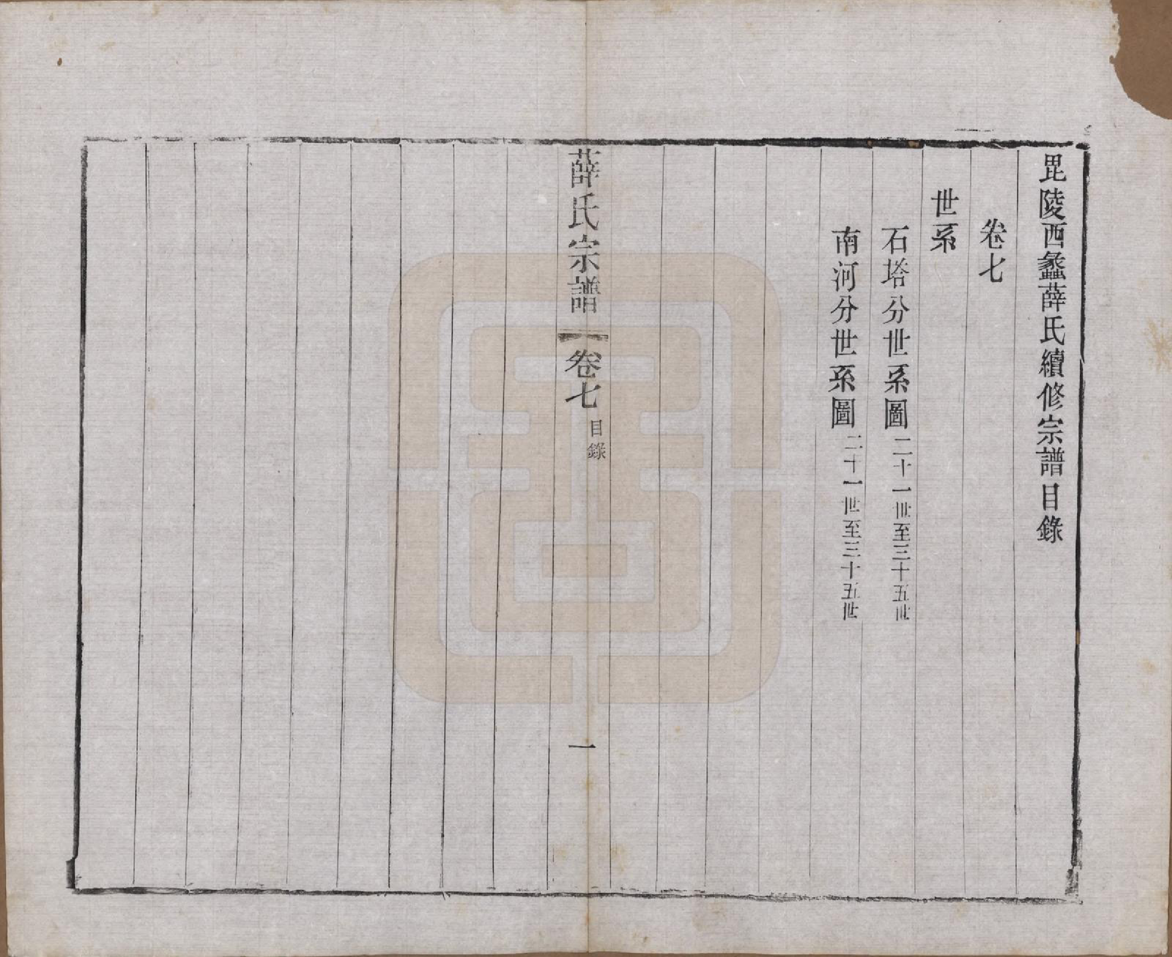 GTJP1927.薛.江苏常州.毗陵西蠡薛氏续修宗谱二十八卷.清宣统元年（1909）_007.pdf_第1页