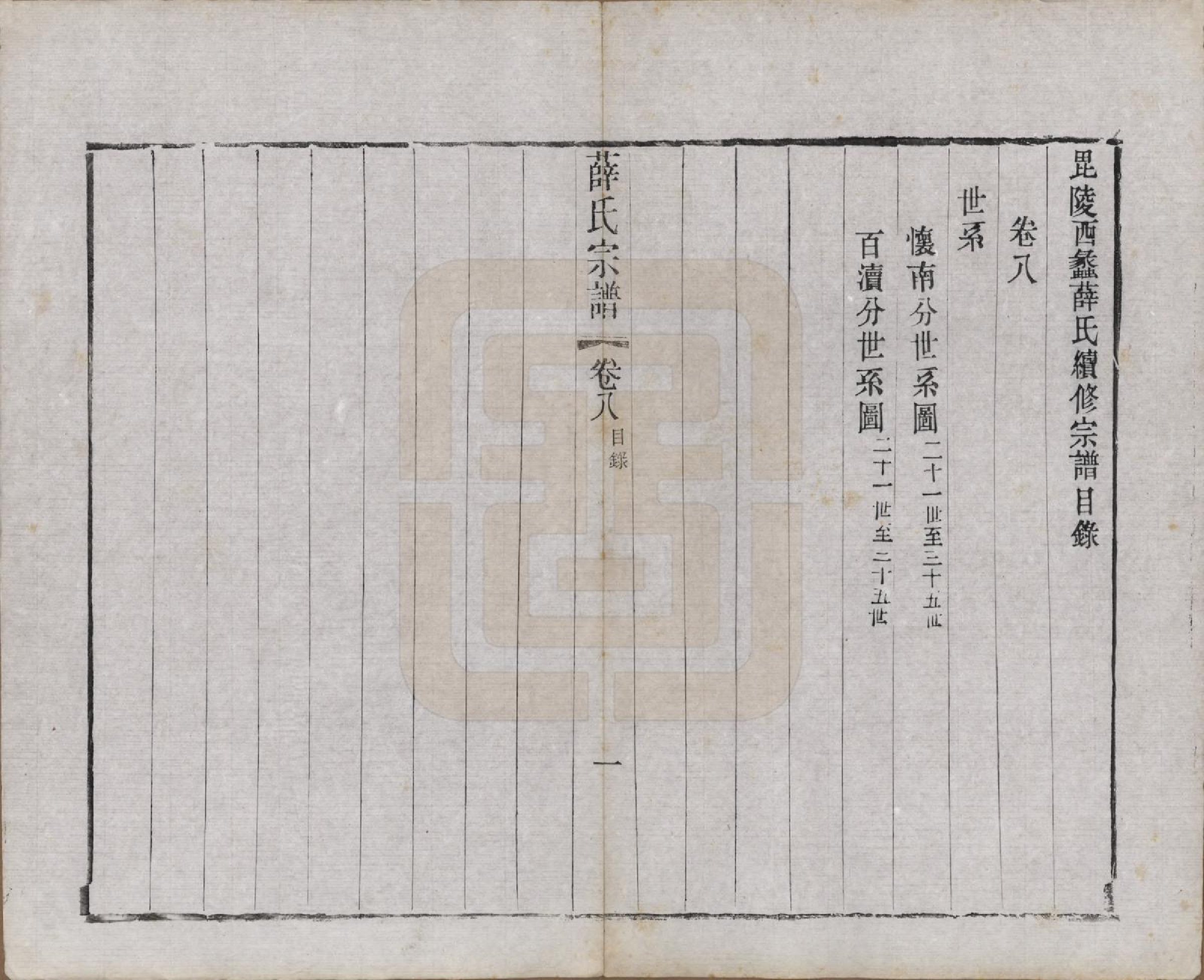 GTJP1927.薛.江苏常州.毗陵西蠡薛氏续修宗谱二十八卷.清宣统元年（1909）_008.pdf_第1页