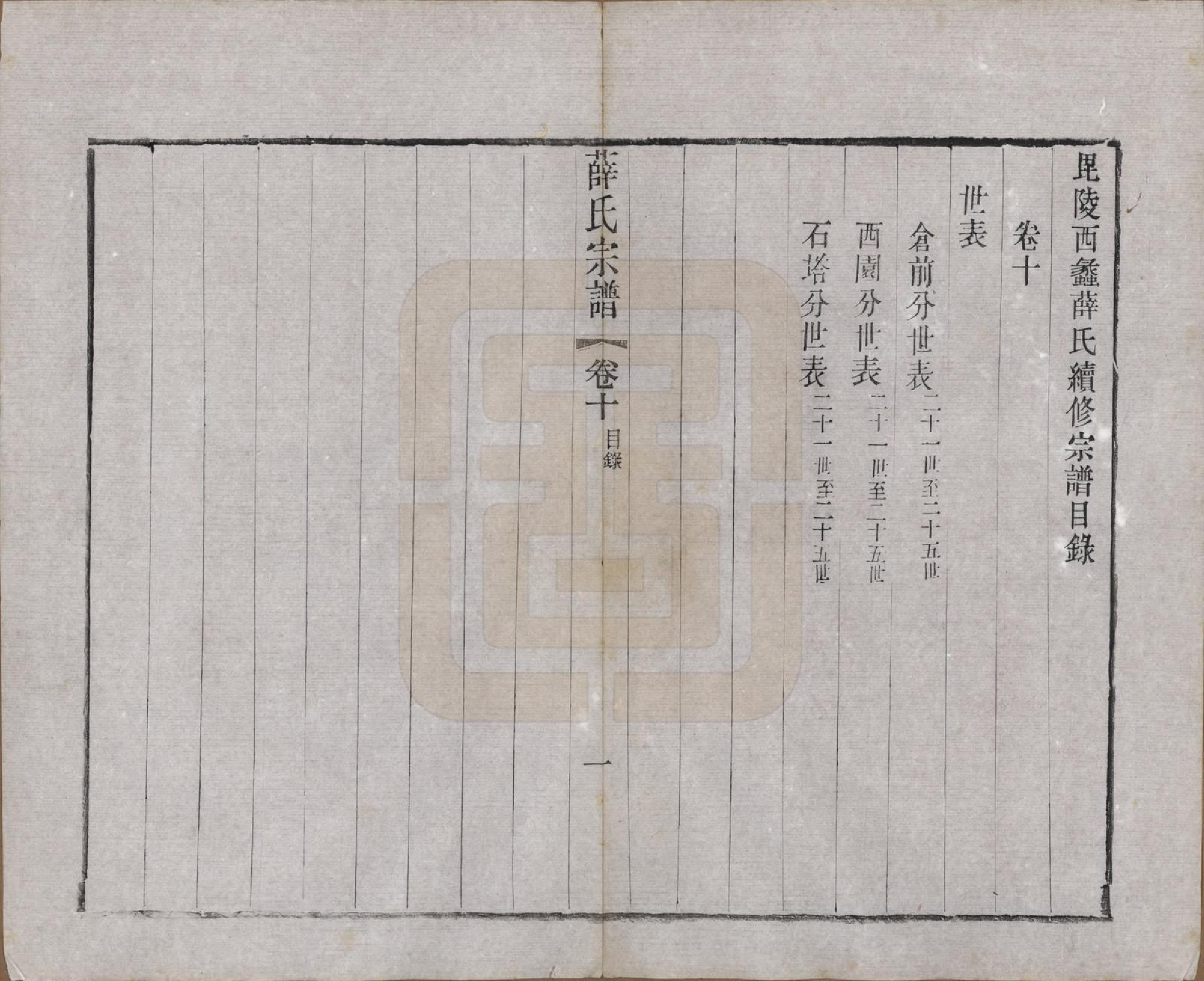 GTJP1927.薛.江苏常州.毗陵西蠡薛氏续修宗谱二十八卷.清宣统元年（1909）_010.pdf_第1页