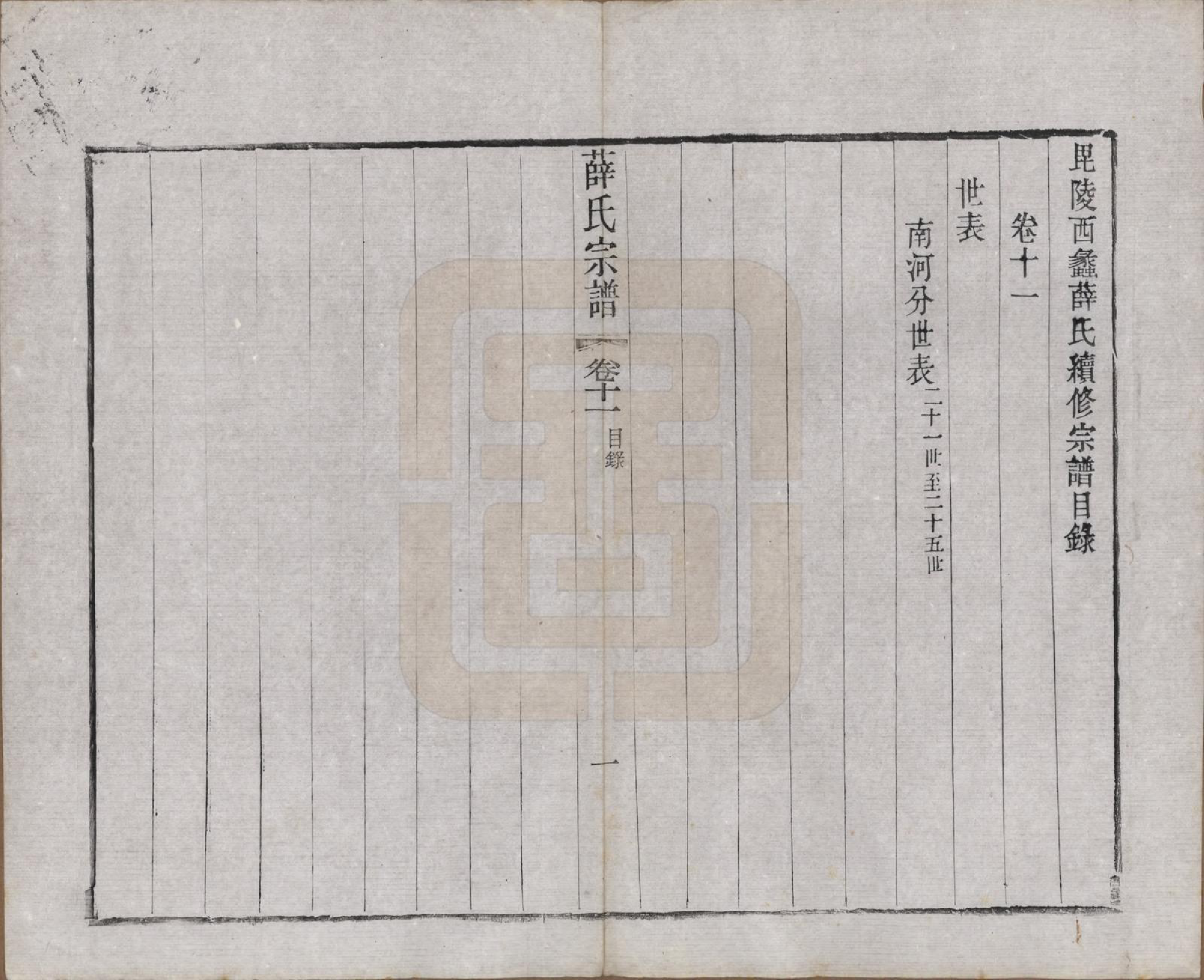 GTJP1927.薛.江苏常州.毗陵西蠡薛氏续修宗谱二十八卷.清宣统元年（1909）_011.pdf_第1页