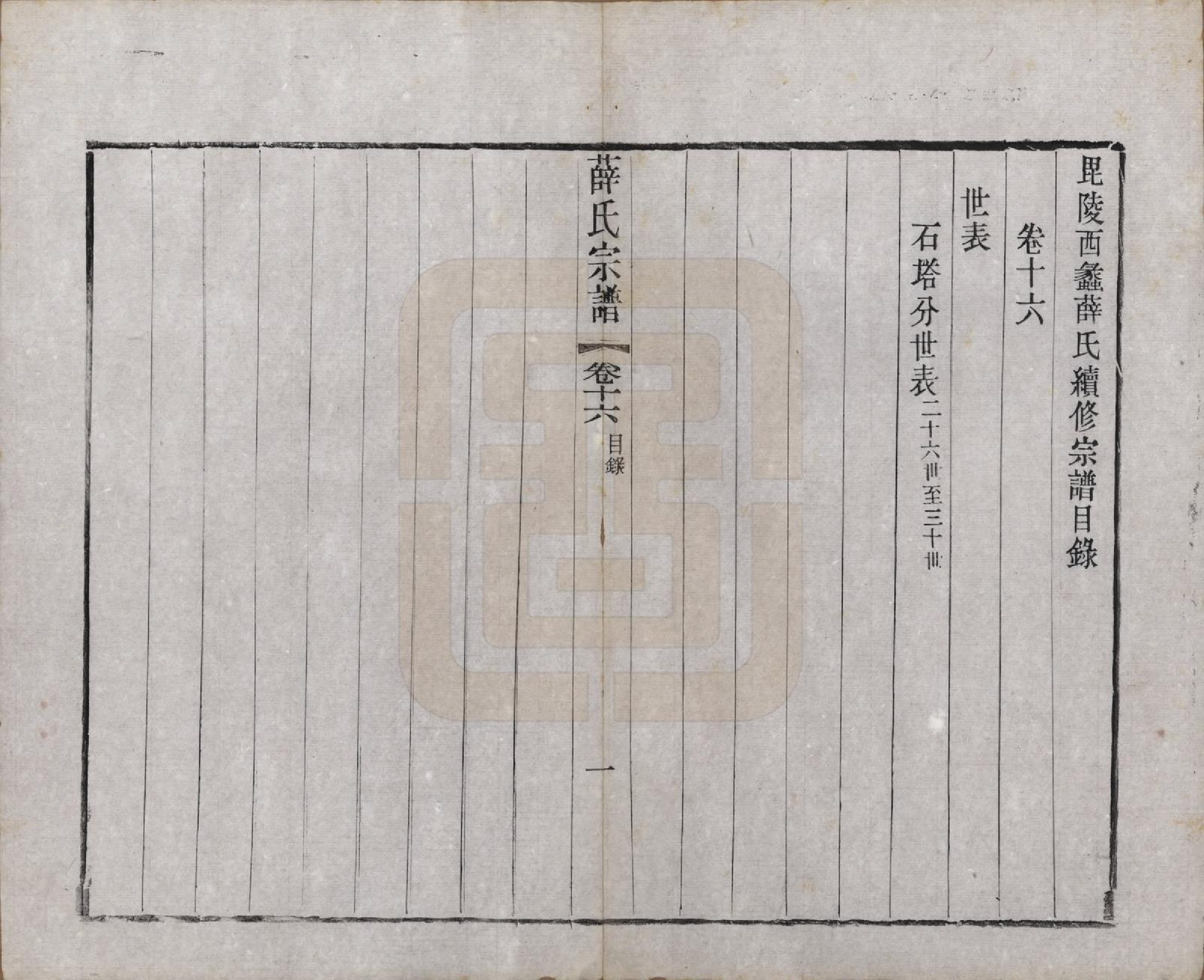 GTJP1927.薛.江苏常州.毗陵西蠡薛氏续修宗谱二十八卷.清宣统元年（1909）_016.pdf_第1页