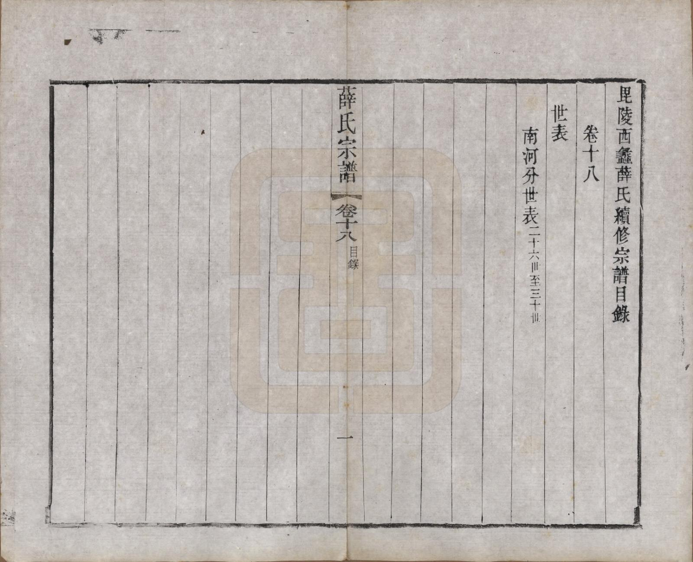 GTJP1927.薛.江苏常州.毗陵西蠡薛氏续修宗谱二十八卷.清宣统元年（1909）_018.pdf_第1页