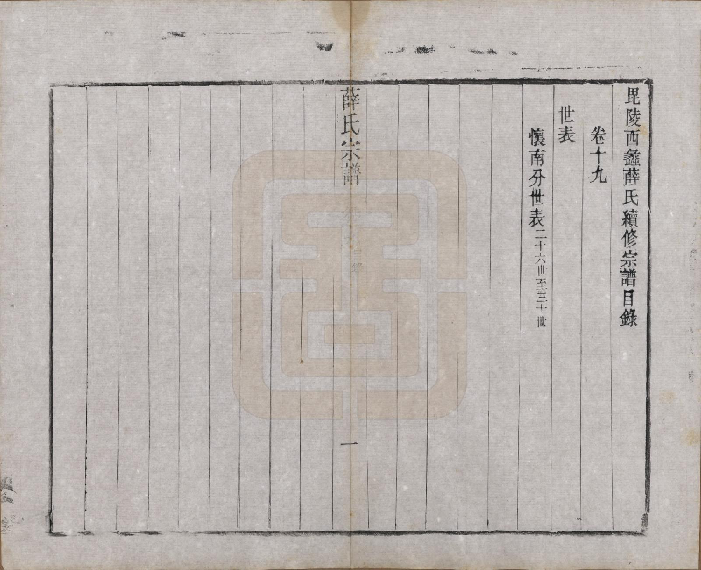 GTJP1927.薛.江苏常州.毗陵西蠡薛氏续修宗谱二十八卷.清宣统元年（1909）_019.pdf_第1页