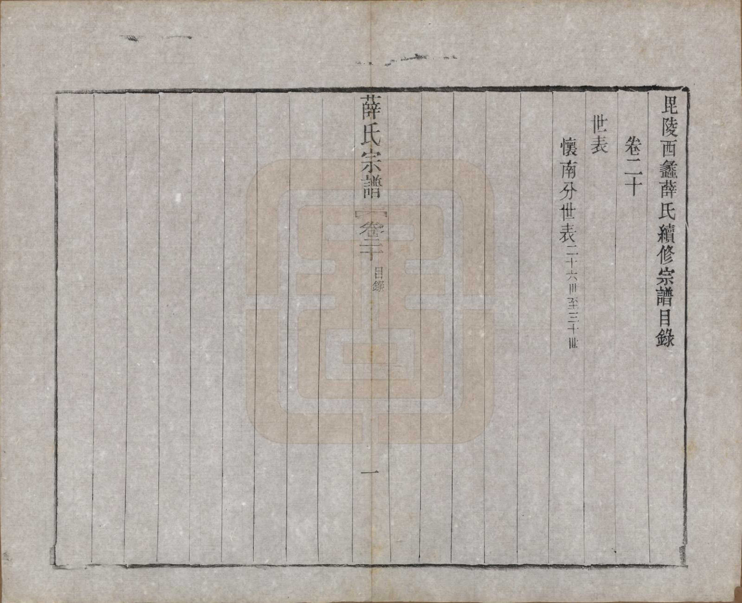 GTJP1927.薛.江苏常州.毗陵西蠡薛氏续修宗谱二十八卷.清宣统元年（1909）_020.pdf_第1页