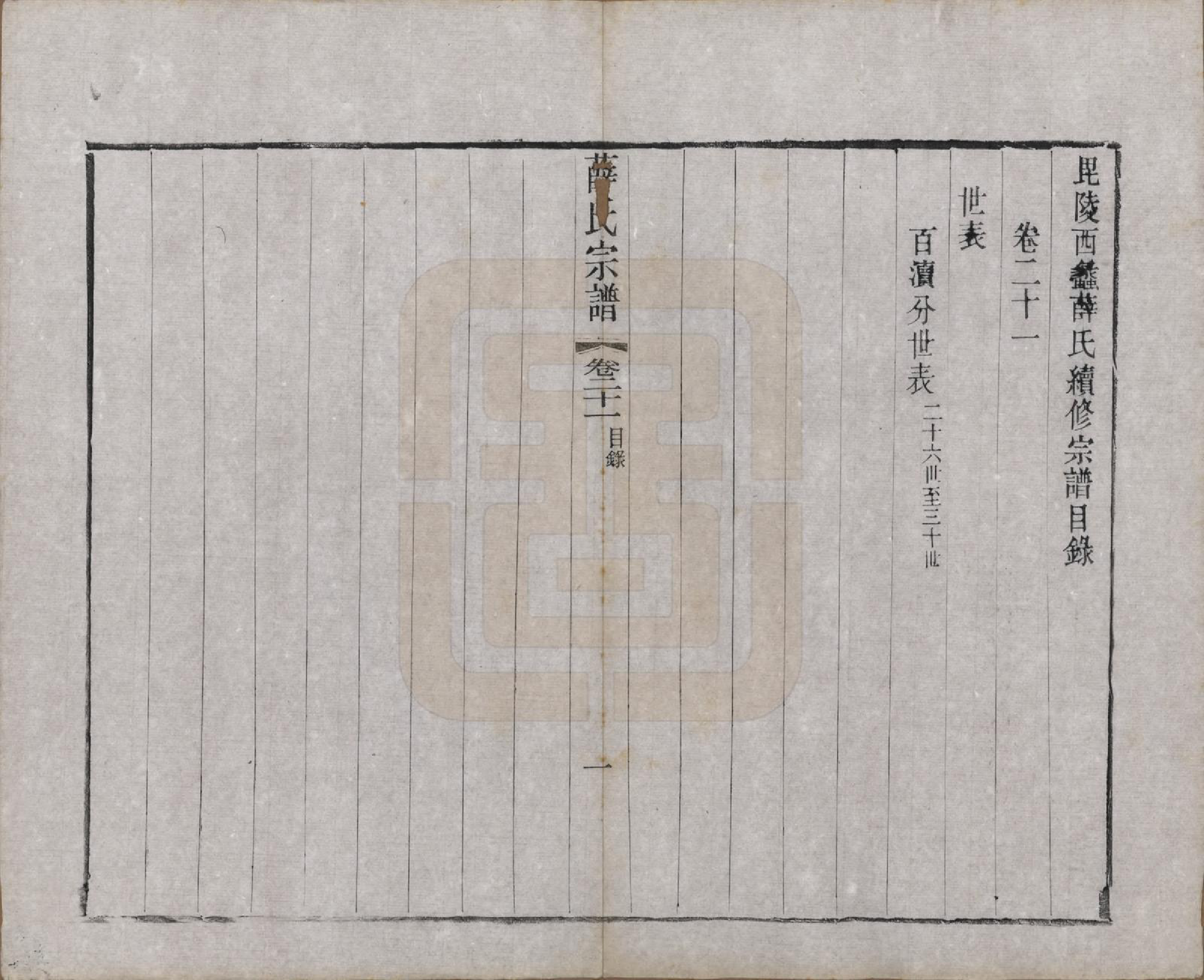 GTJP1927.薛.江苏常州.毗陵西蠡薛氏续修宗谱二十八卷.清宣统元年（1909）_021.pdf_第1页