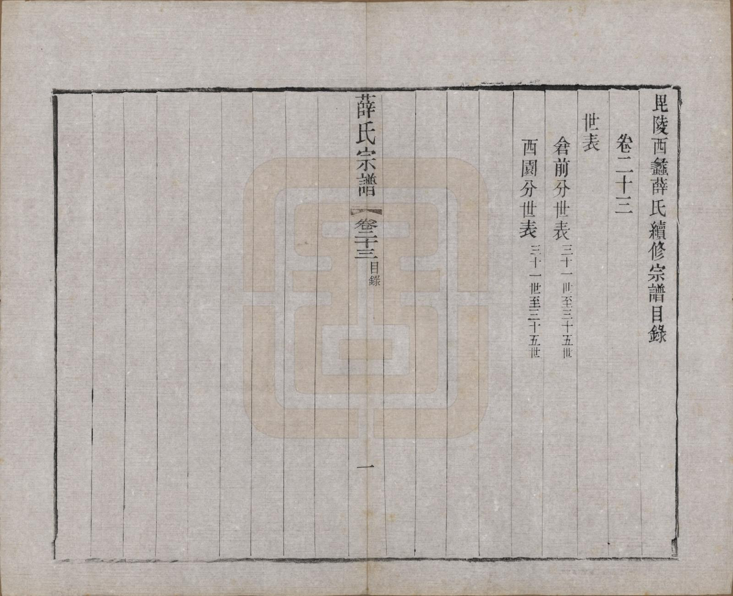 GTJP1927.薛.江苏常州.毗陵西蠡薛氏续修宗谱二十八卷.清宣统元年（1909）_023.pdf_第1页