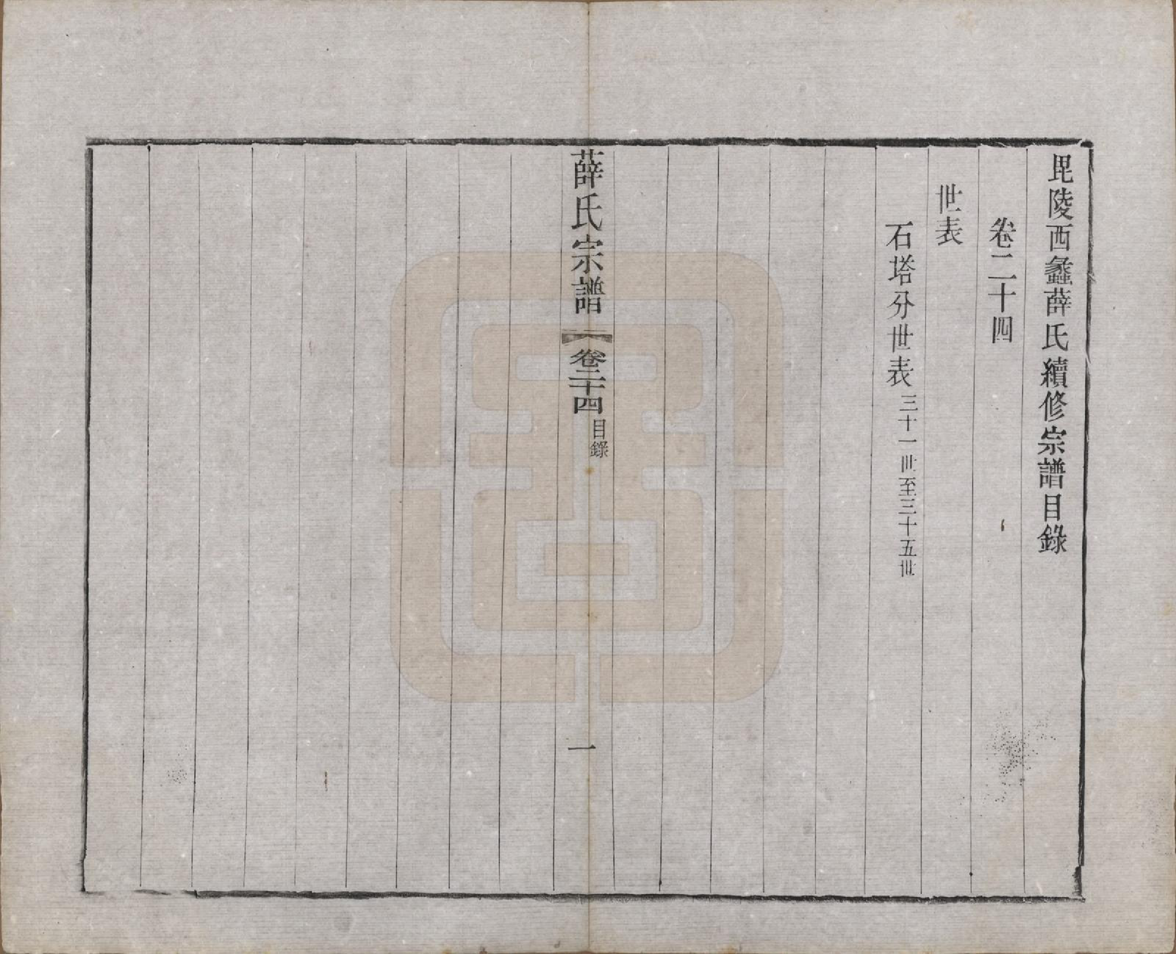 GTJP1927.薛.江苏常州.毗陵西蠡薛氏续修宗谱二十八卷.清宣统元年（1909）_024.pdf_第1页