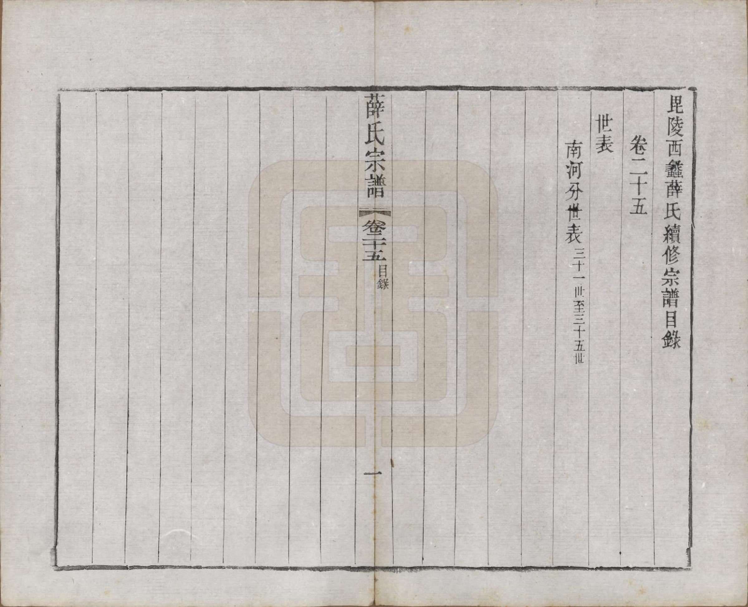 GTJP1927.薛.江苏常州.毗陵西蠡薛氏续修宗谱二十八卷.清宣统元年（1909）_025.pdf_第1页