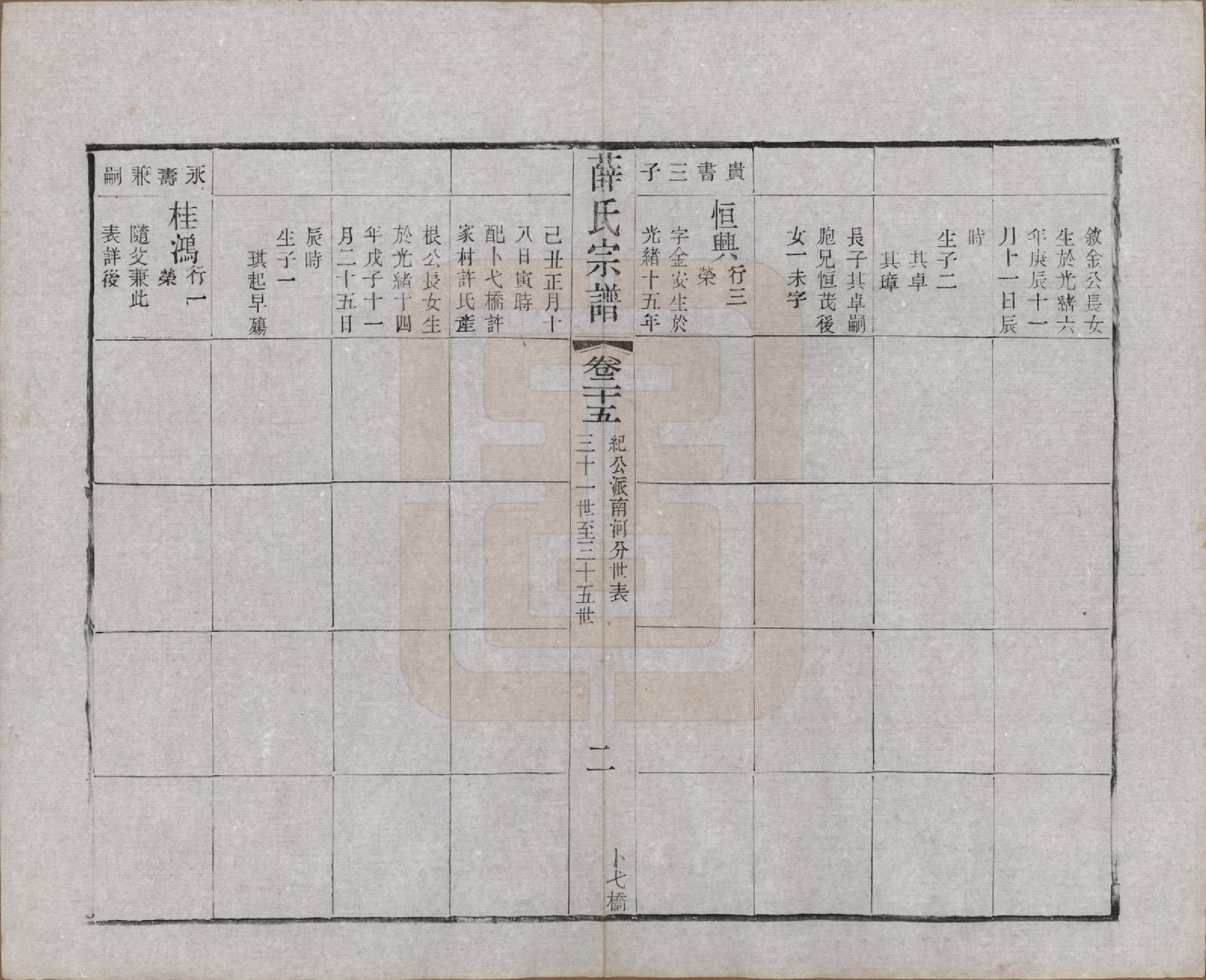 GTJP1927.薛.江苏常州.毗陵西蠡薛氏续修宗谱二十八卷.清宣统元年（1909）_025.pdf_第3页