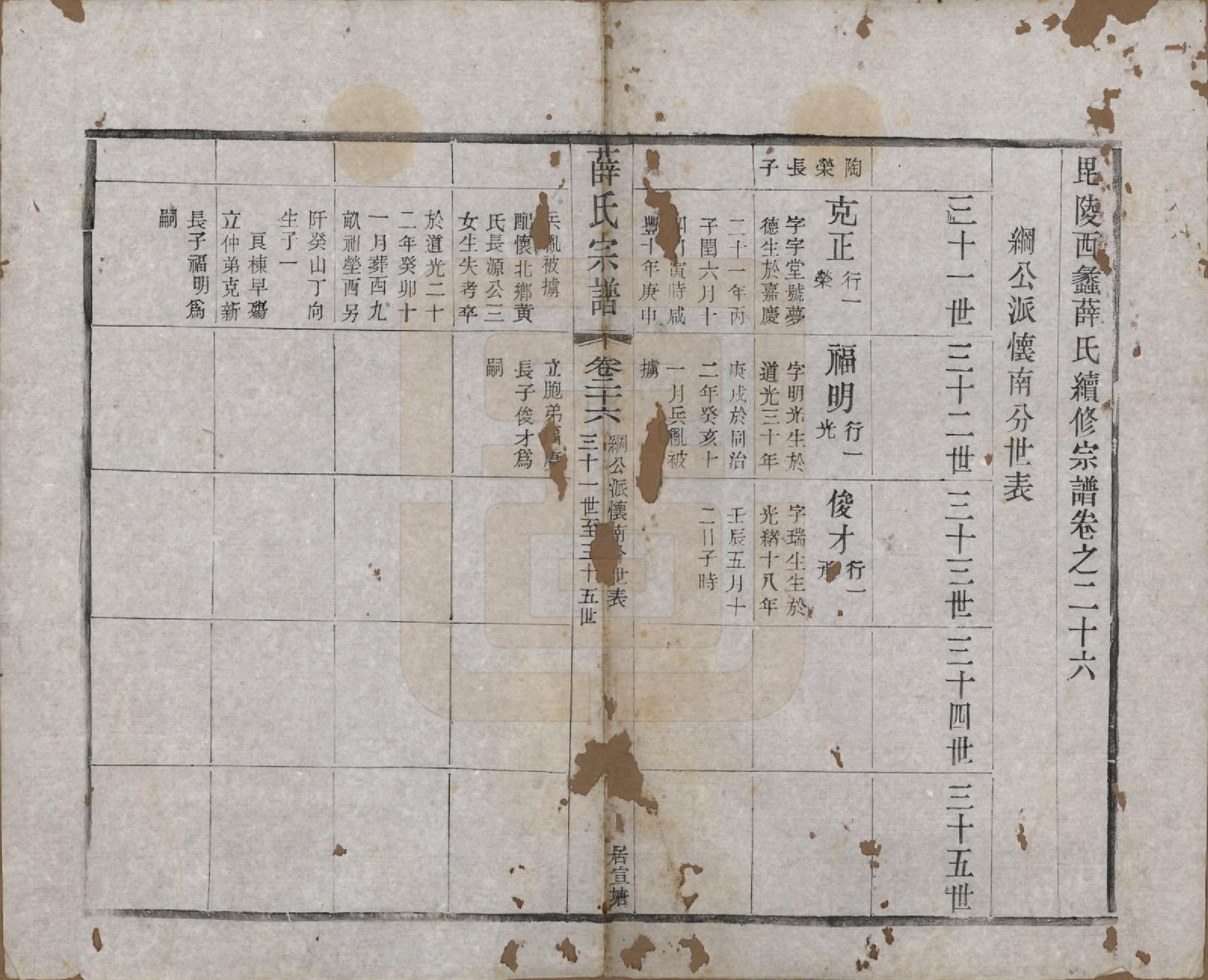 GTJP1927.薛.江苏常州.毗陵西蠡薛氏续修宗谱二十八卷.清宣统元年（1909）_026.pdf_第2页