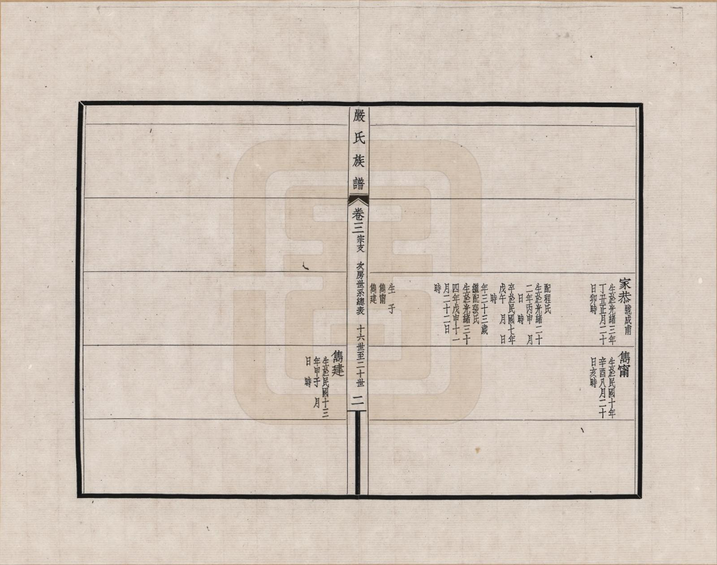 GTJP1928.严.江苏吴县.六修江苏洞庭安仁里严氏族谱_003.pdf_第2页