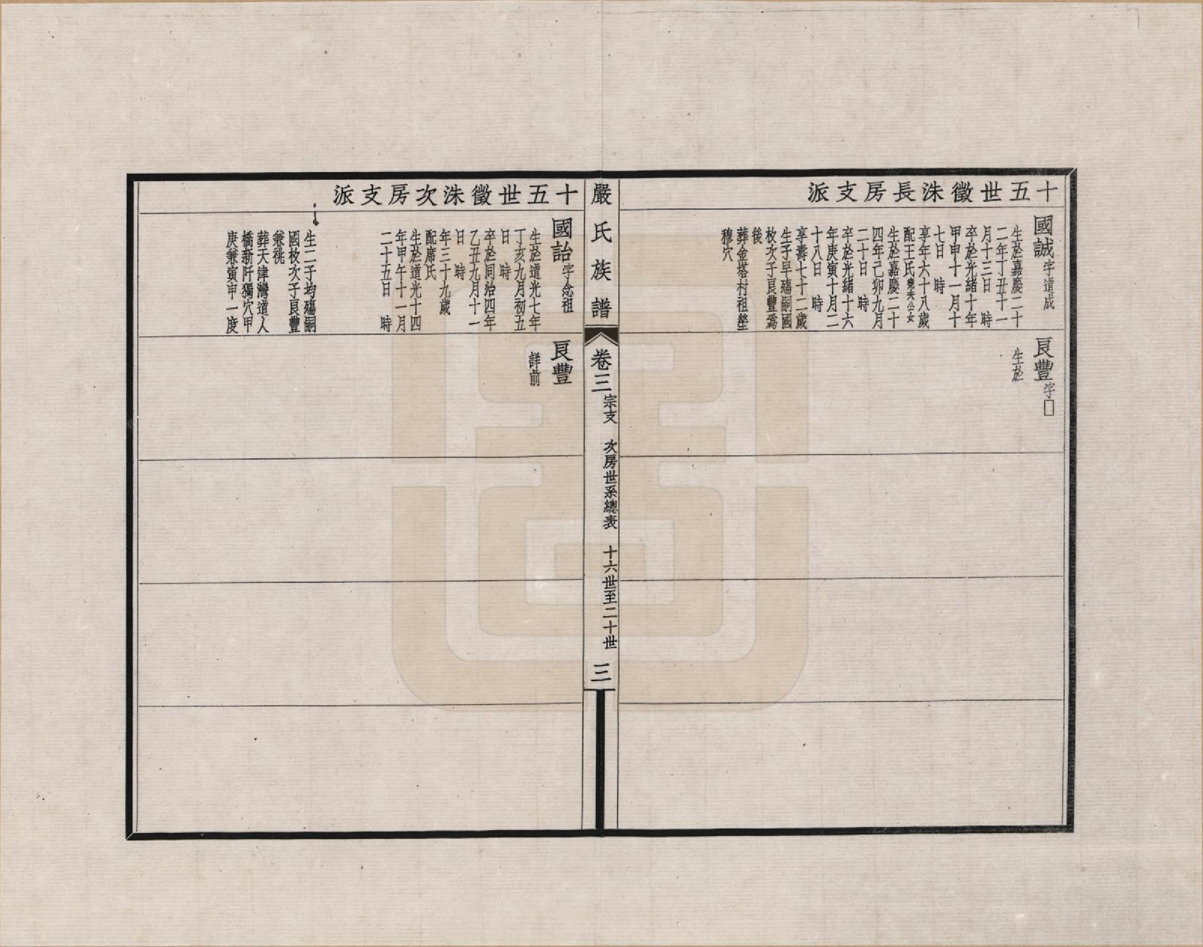 GTJP1928.严.江苏吴县.六修江苏洞庭安仁里严氏族谱_003.pdf_第3页