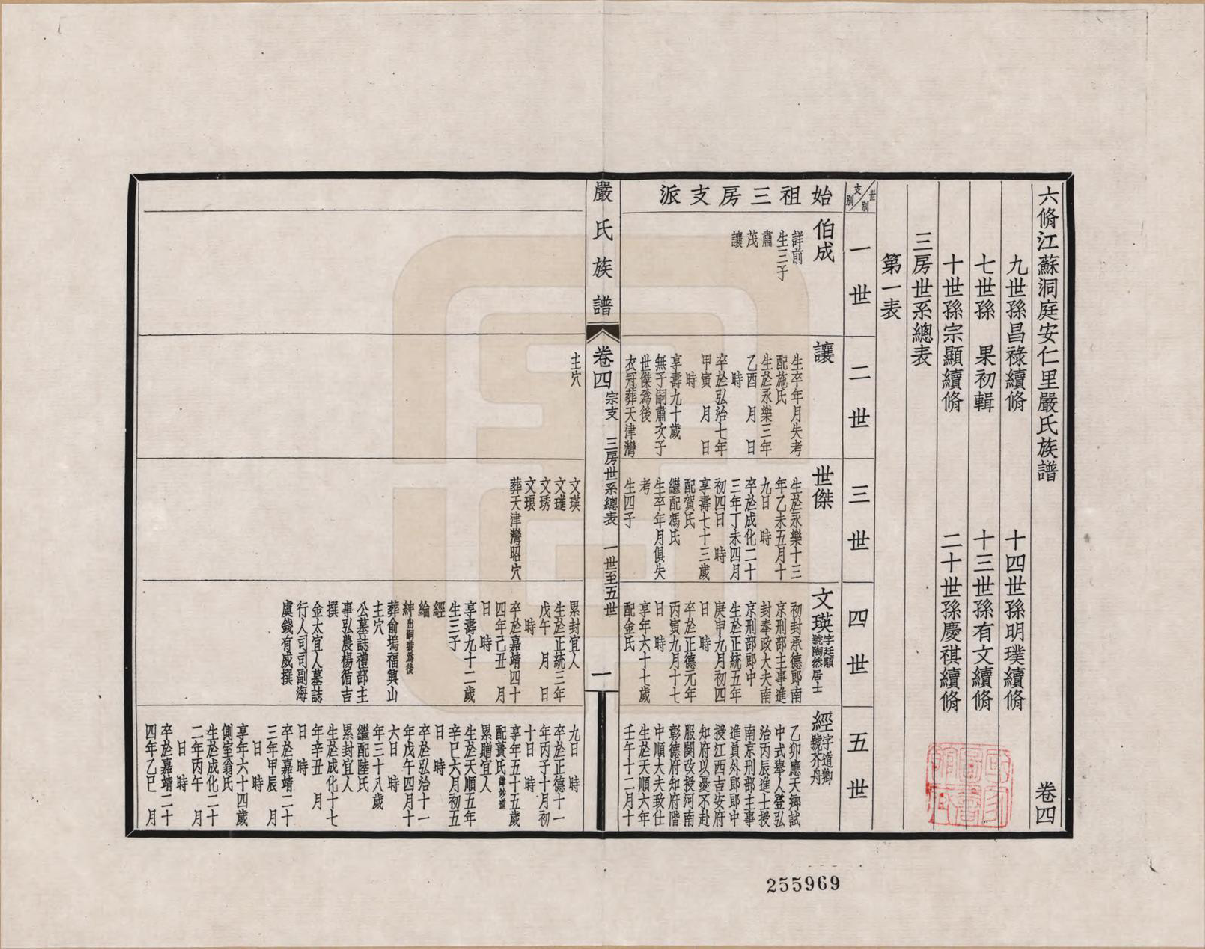 GTJP1928.严.江苏吴县.六修江苏洞庭安仁里严氏族谱_004.pdf_第1页