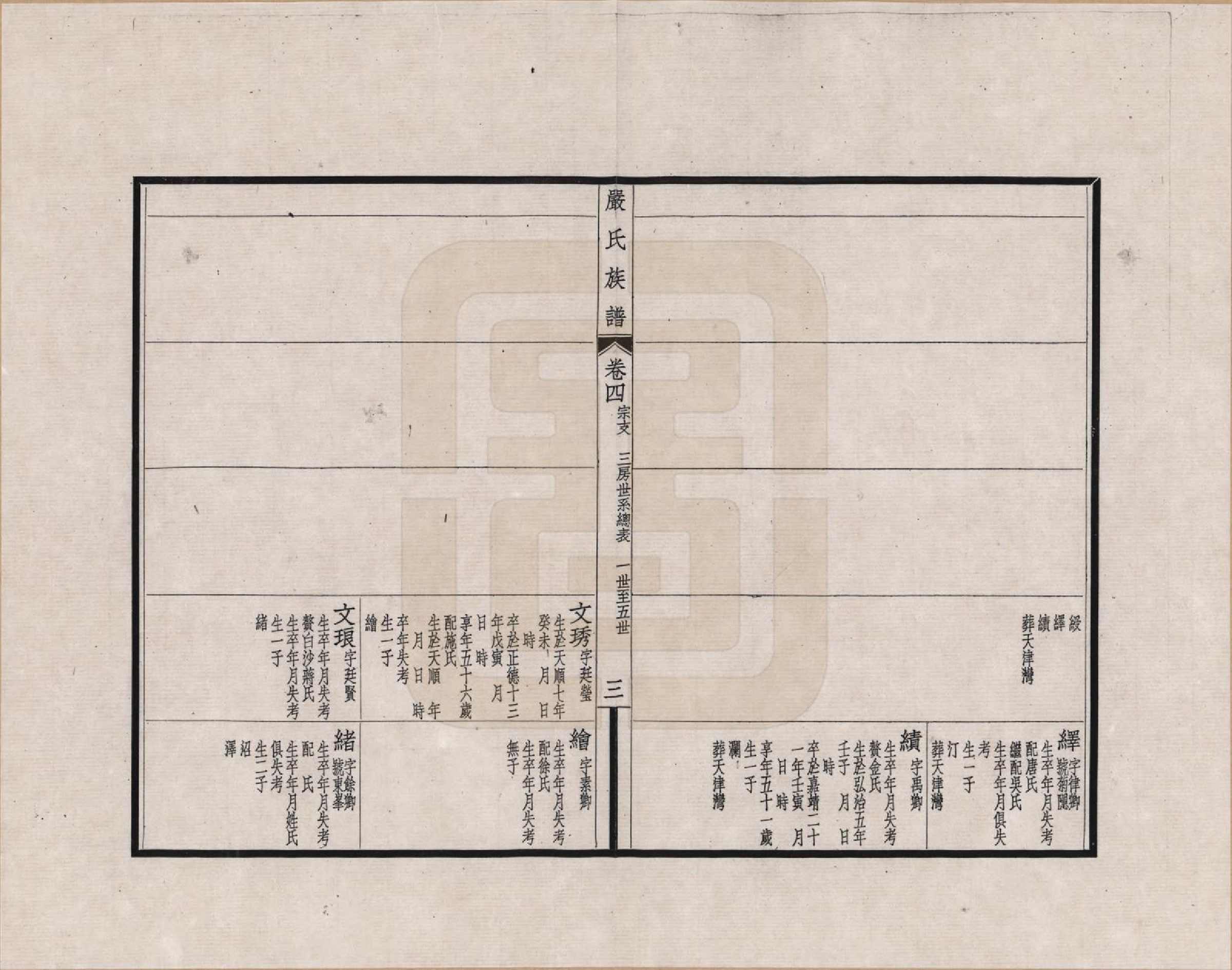 GTJP1928.严.江苏吴县.六修江苏洞庭安仁里严氏族谱_004.pdf_第3页