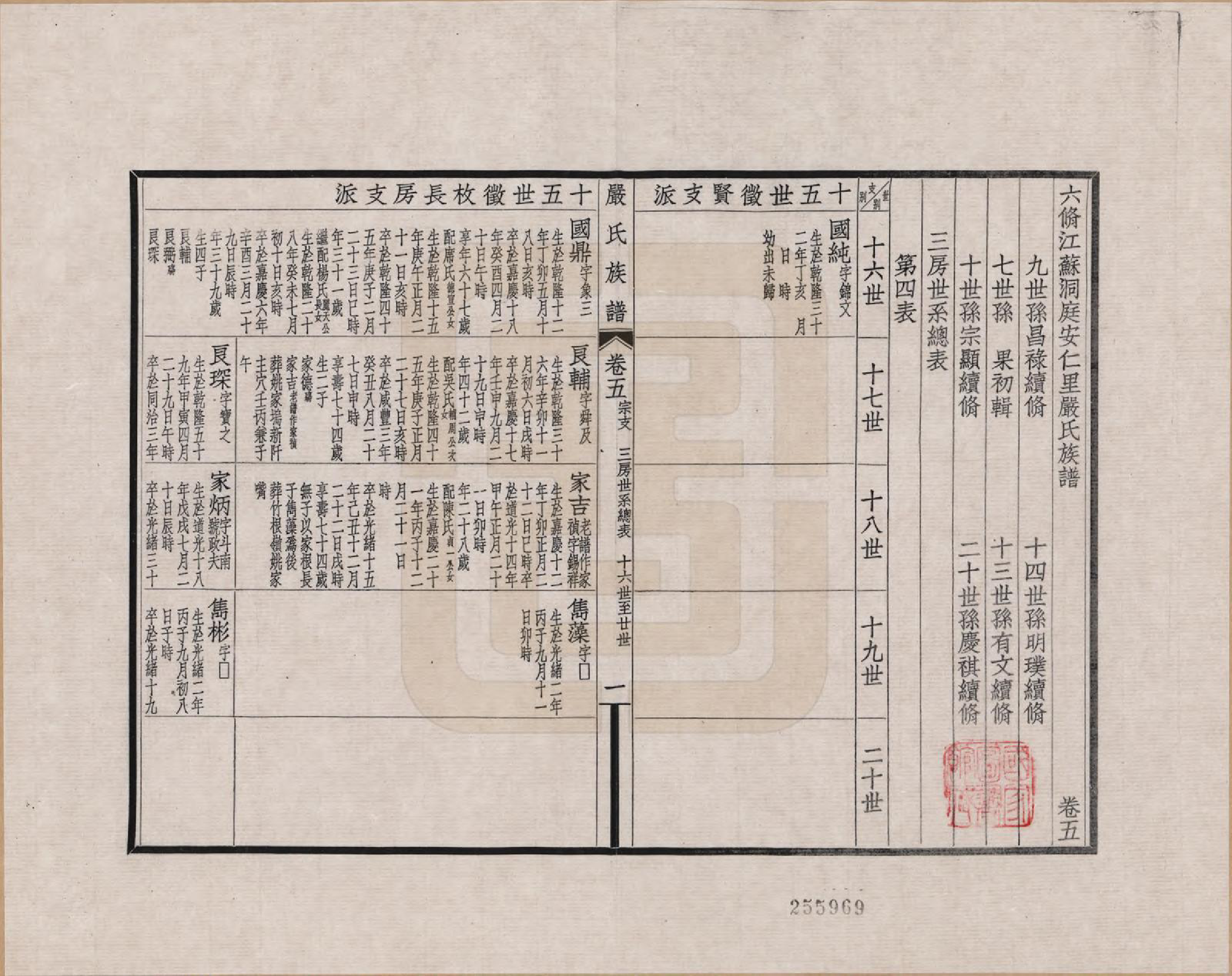 GTJP1928.严.江苏吴县.六修江苏洞庭安仁里严氏族谱_005.pdf_第1页