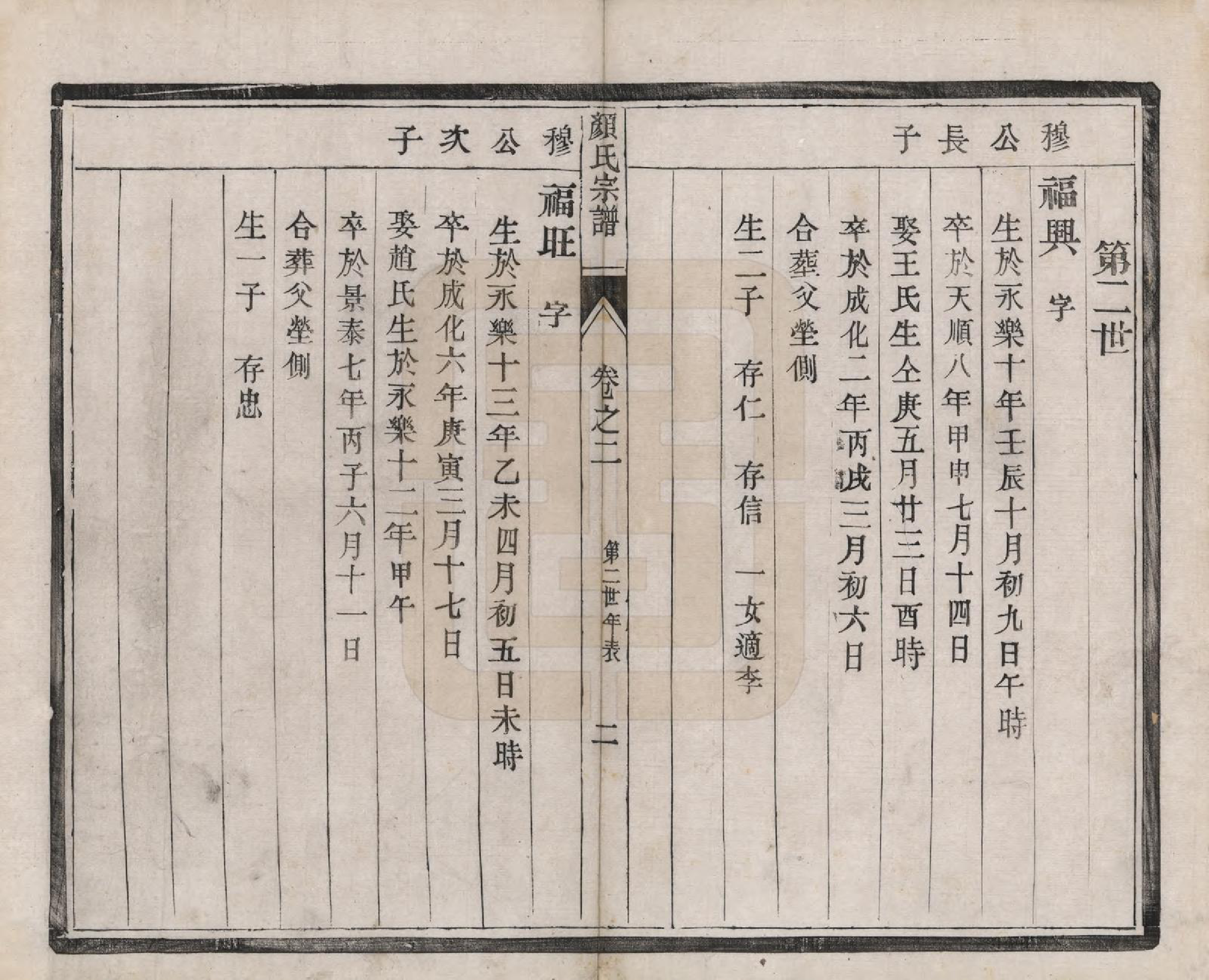 GTJP1932.颜.江苏江都.江都杨家桥颜氏重修宗谱.民国14年[1925]_002.pdf_第2页