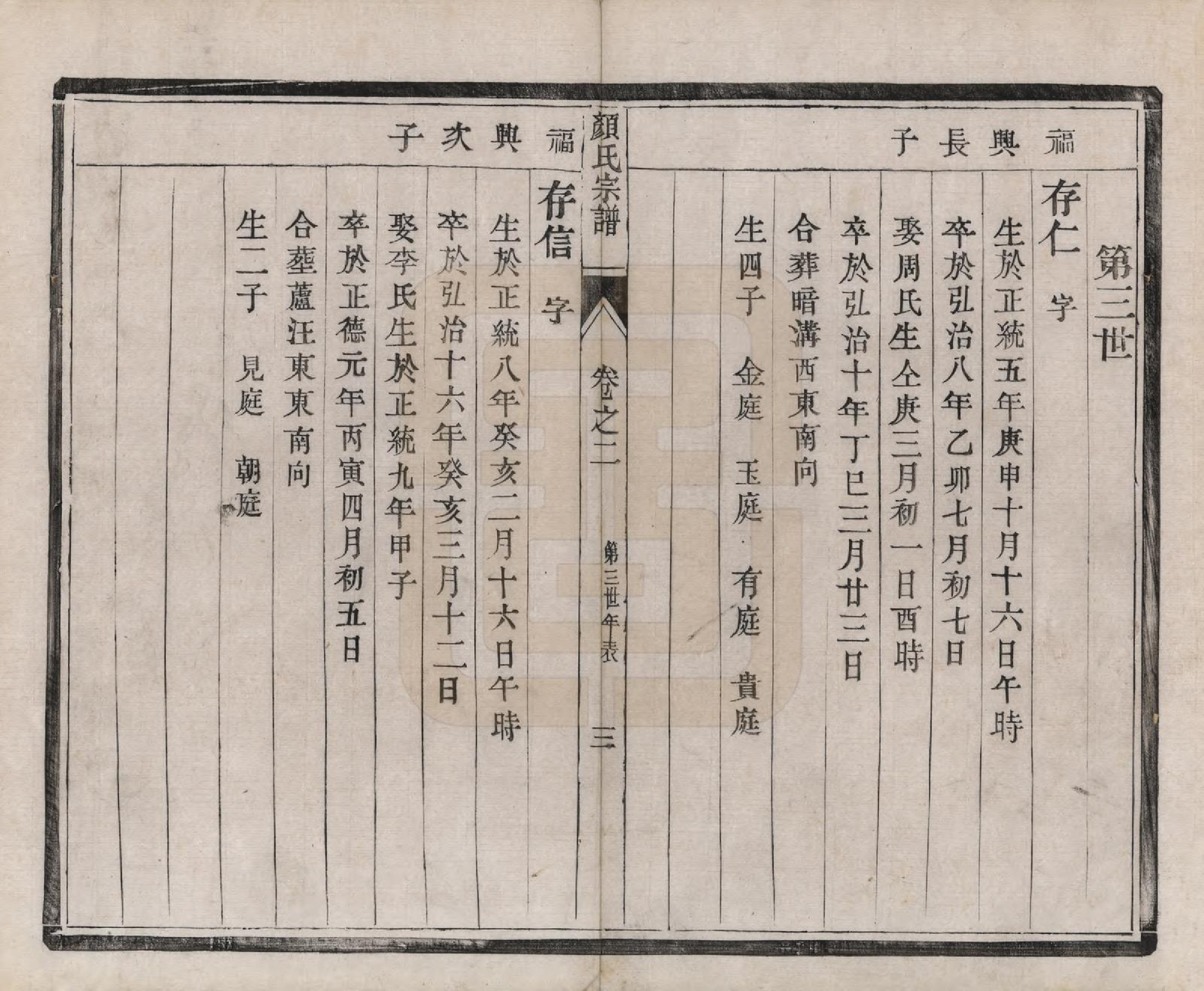 GTJP1932.颜.江苏江都.江都杨家桥颜氏重修宗谱.民国14年[1925]_002.pdf_第3页