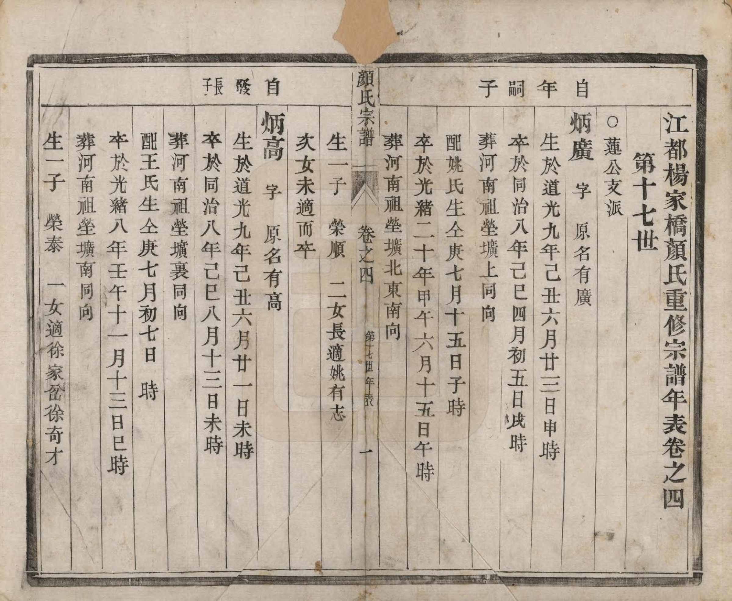 GTJP1932.颜.江苏江都.江都杨家桥颜氏重修宗谱.民国14年[1925]_004.pdf_第1页