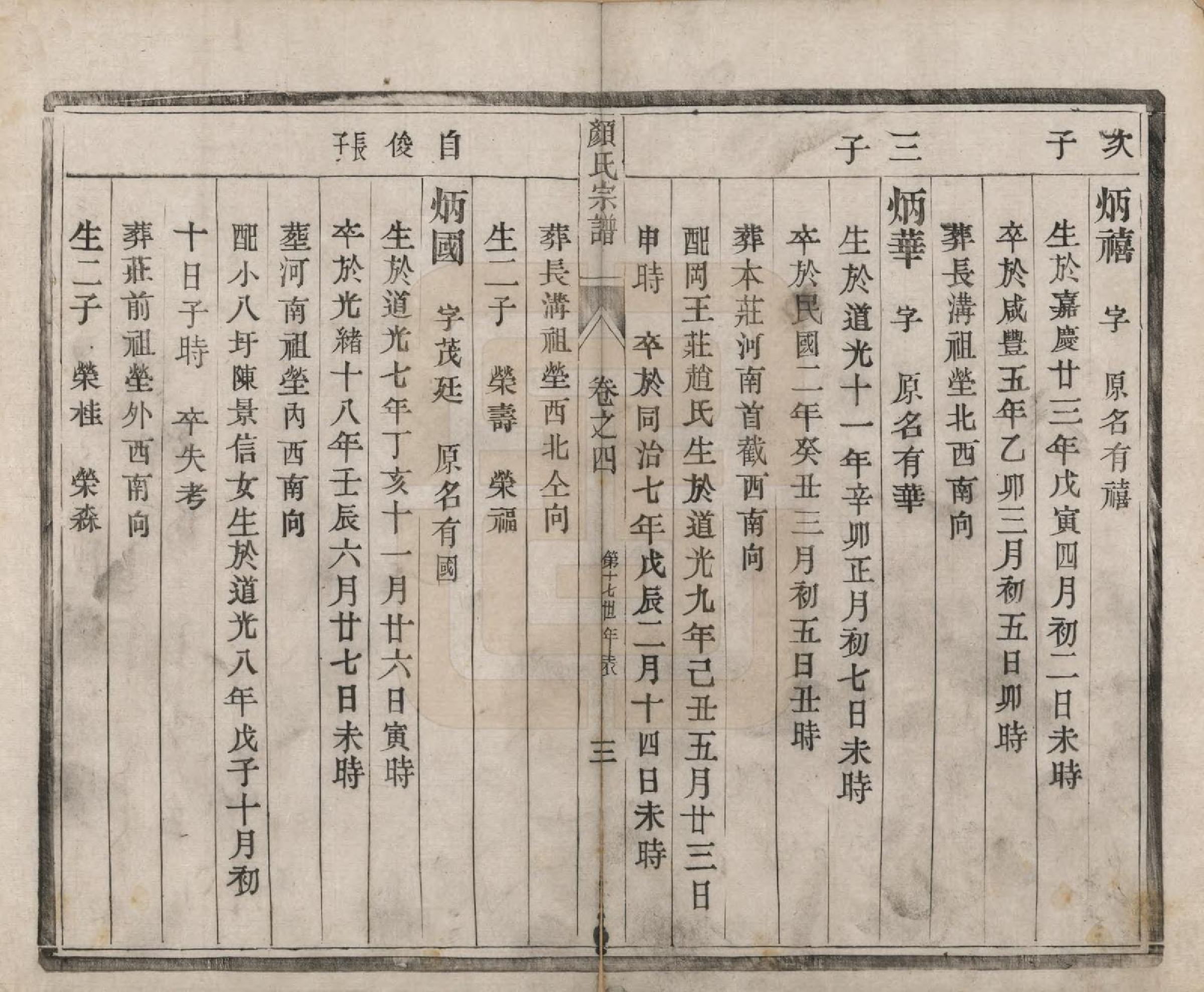 GTJP1932.颜.江苏江都.江都杨家桥颜氏重修宗谱.民国14年[1925]_004.pdf_第3页