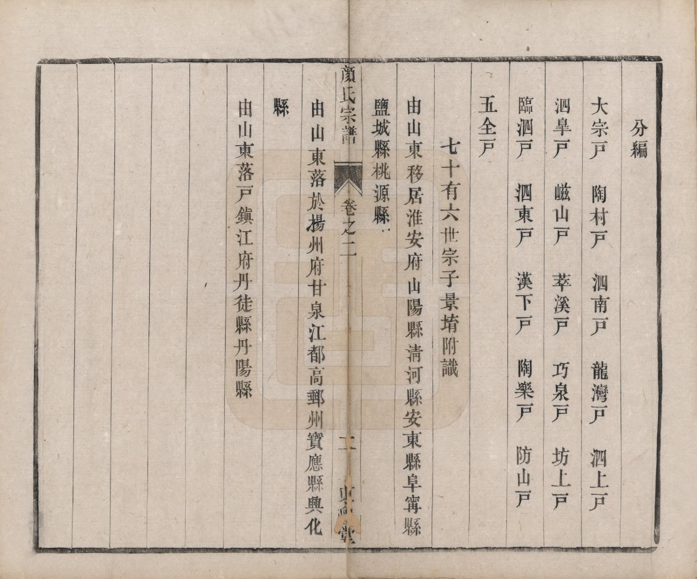 GTJP1936.顔.江苏宝应.宝邑顔氏宗谱七卷.民国二年（1913）_002.pdf_第2页